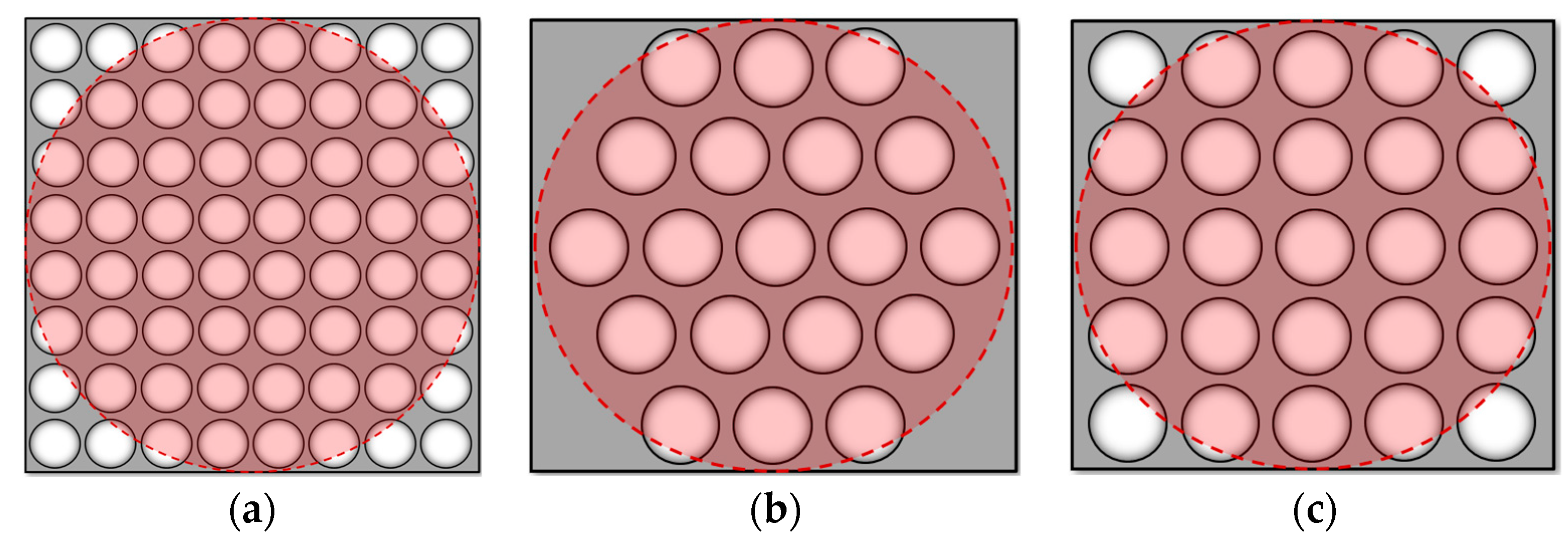 Sensors 23 00623 g003
