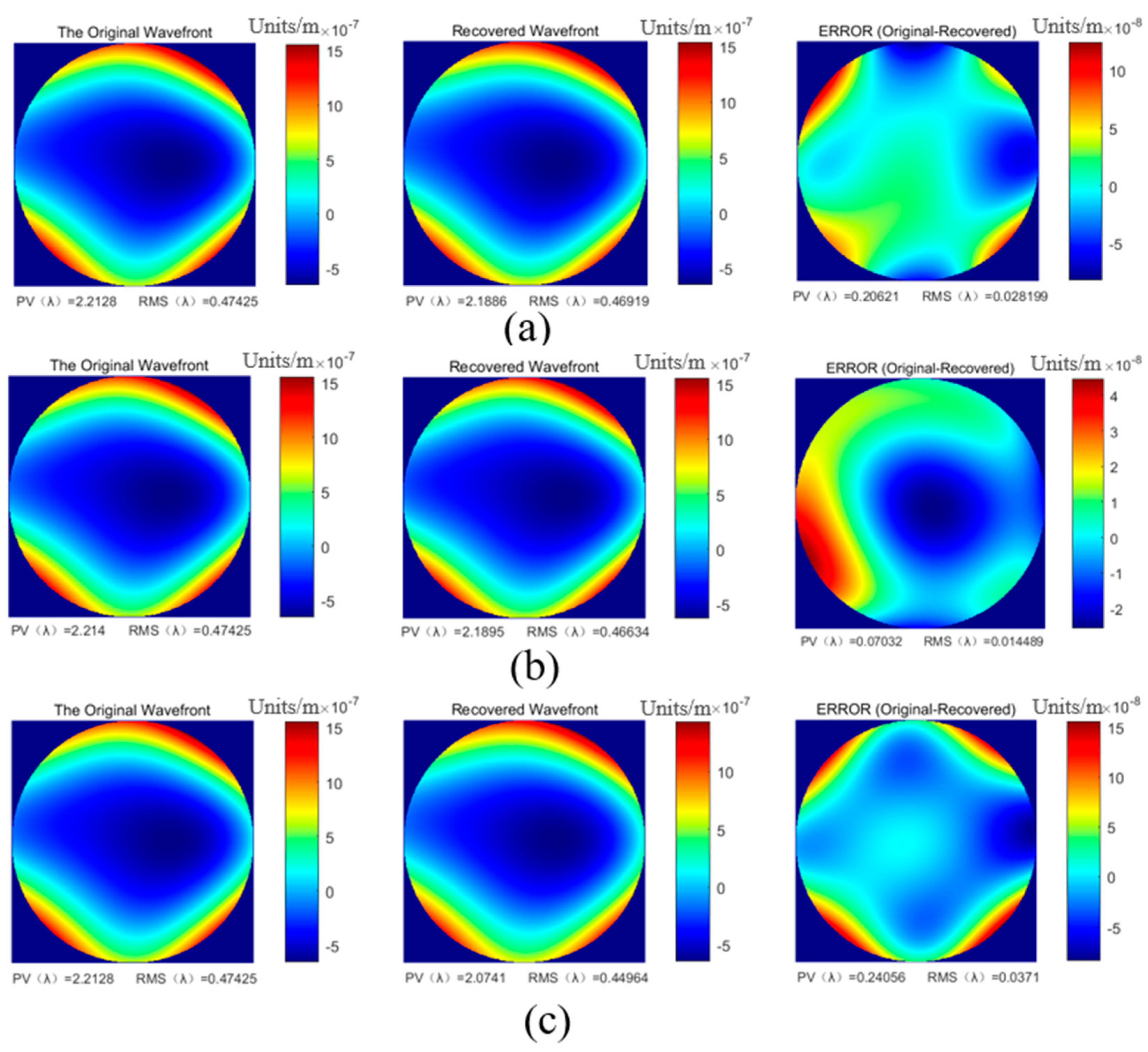 Sensors 23 00623 g006