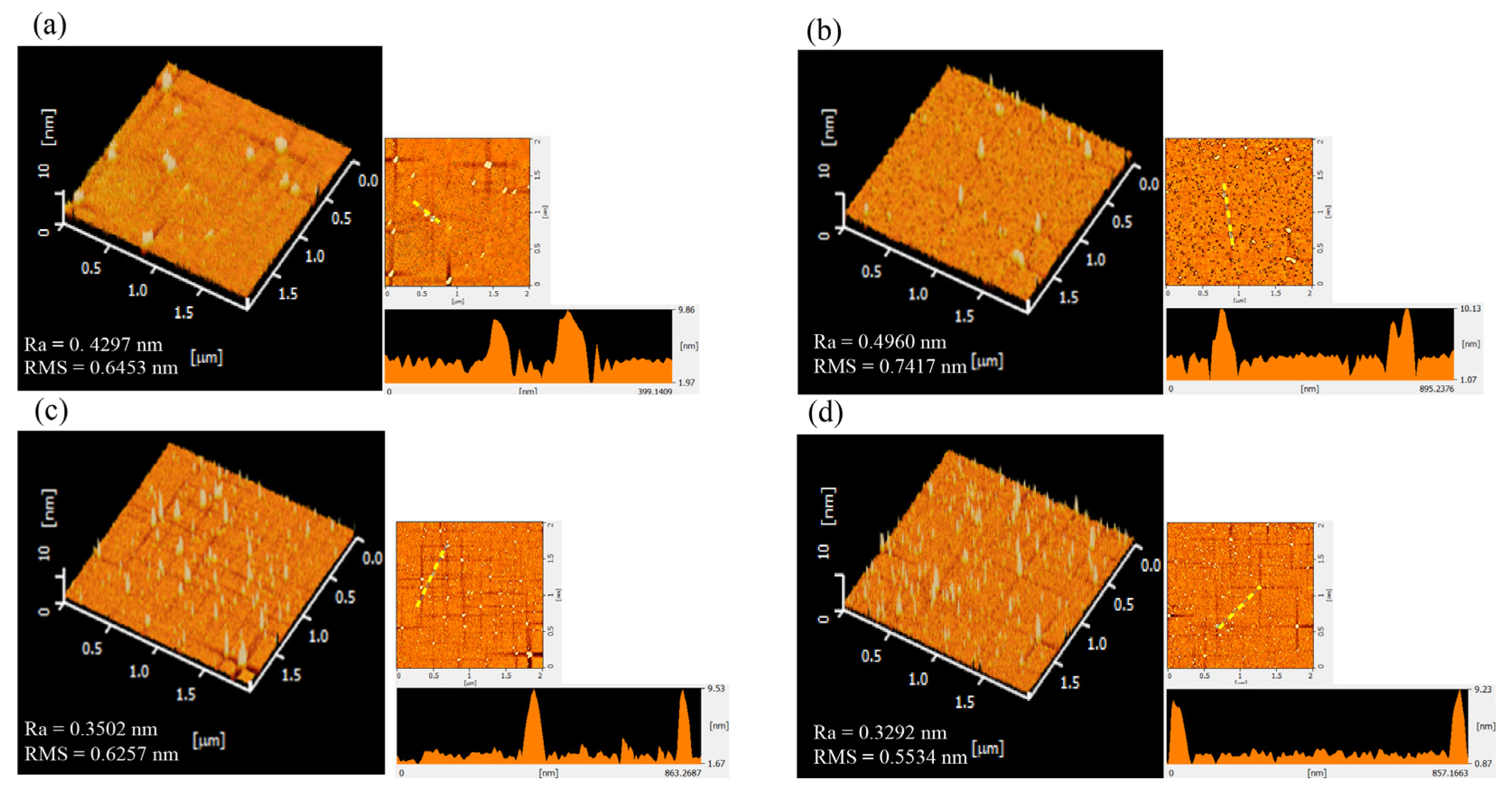 Sensors 23 00625 g002