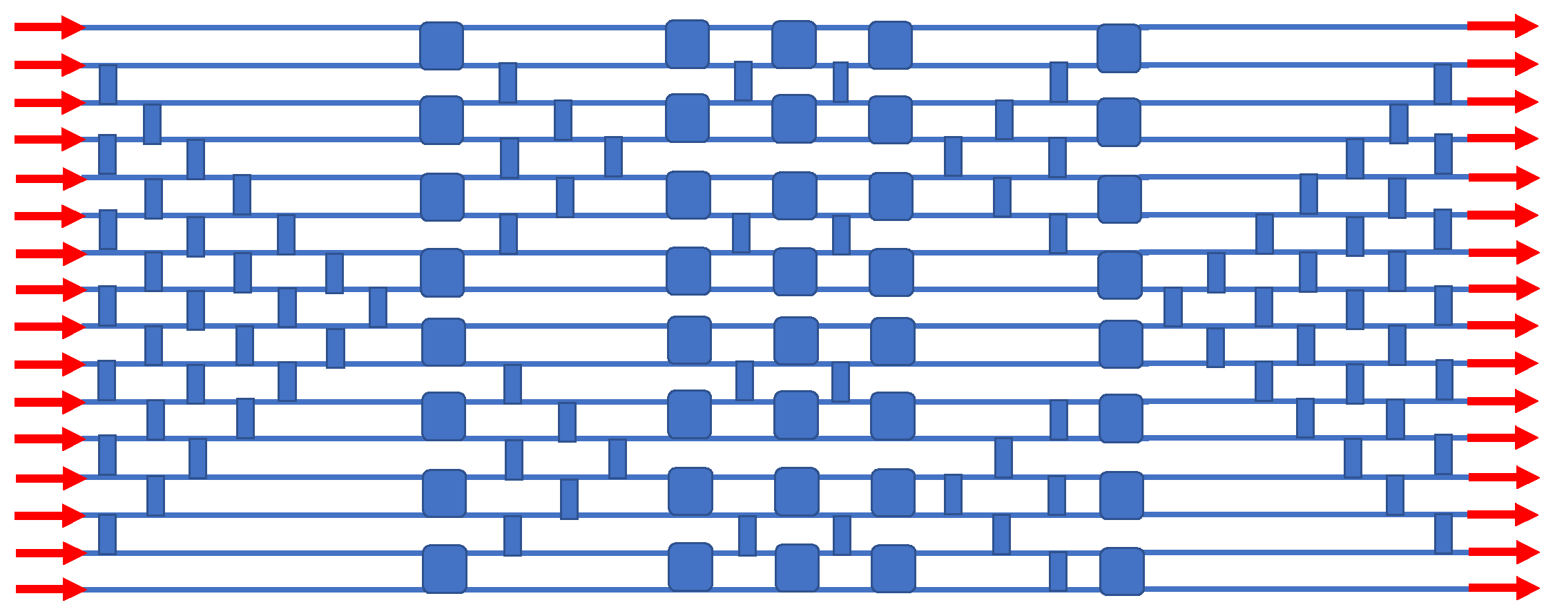 Sensors 23 00626 g008