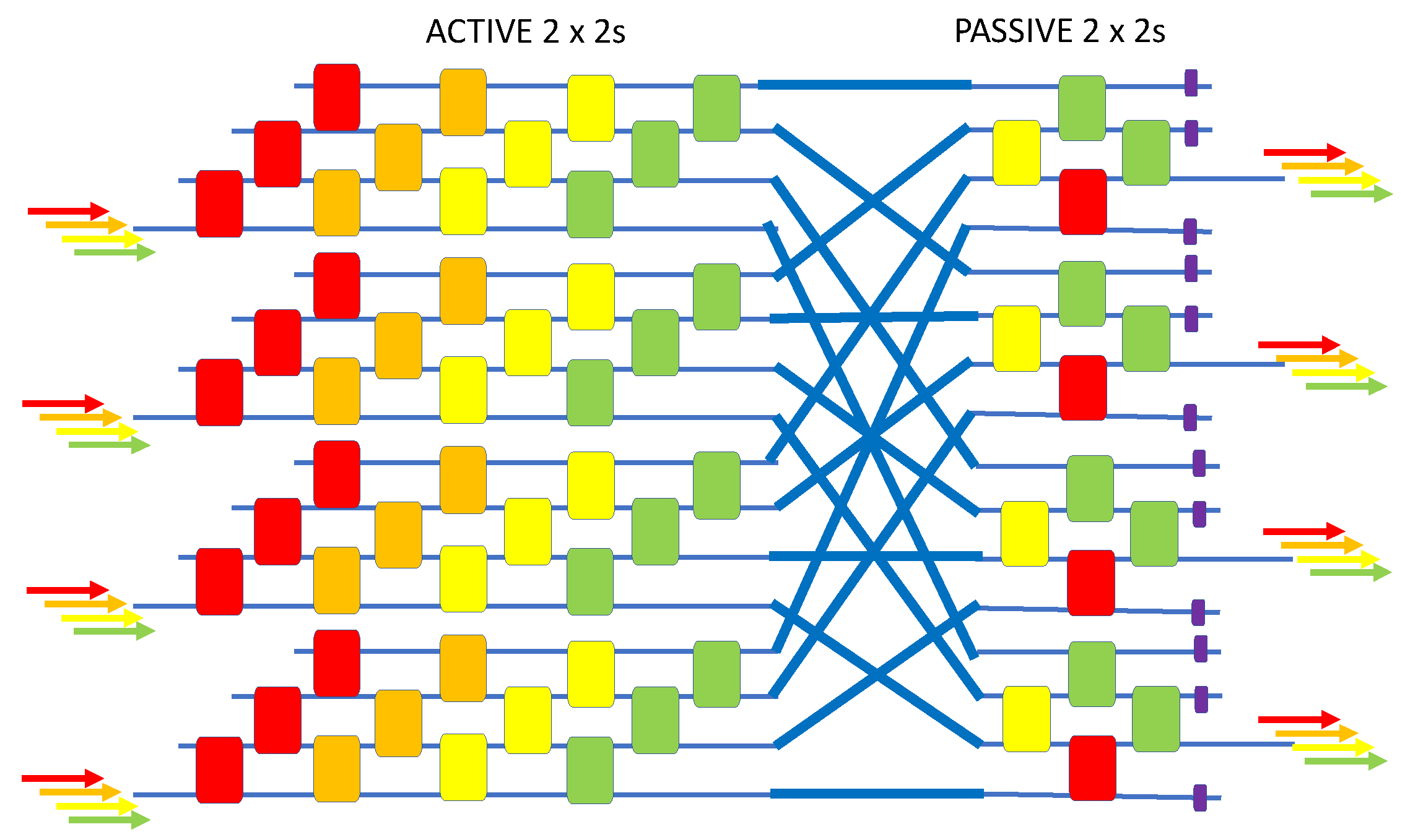 Sensors 23 00626 g014