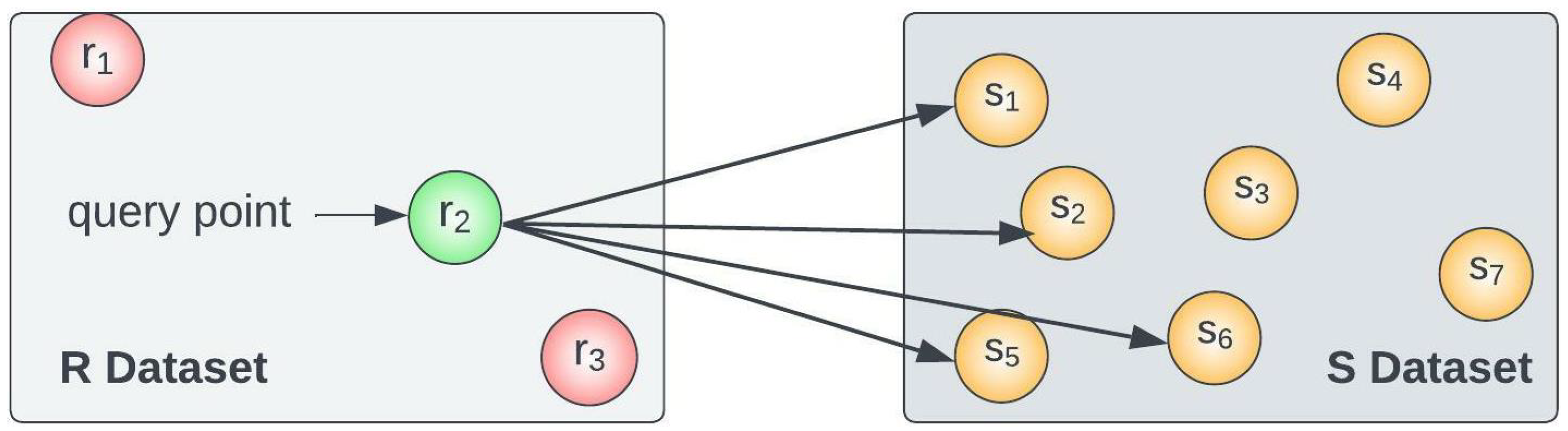 Sensors 23 00629 g001