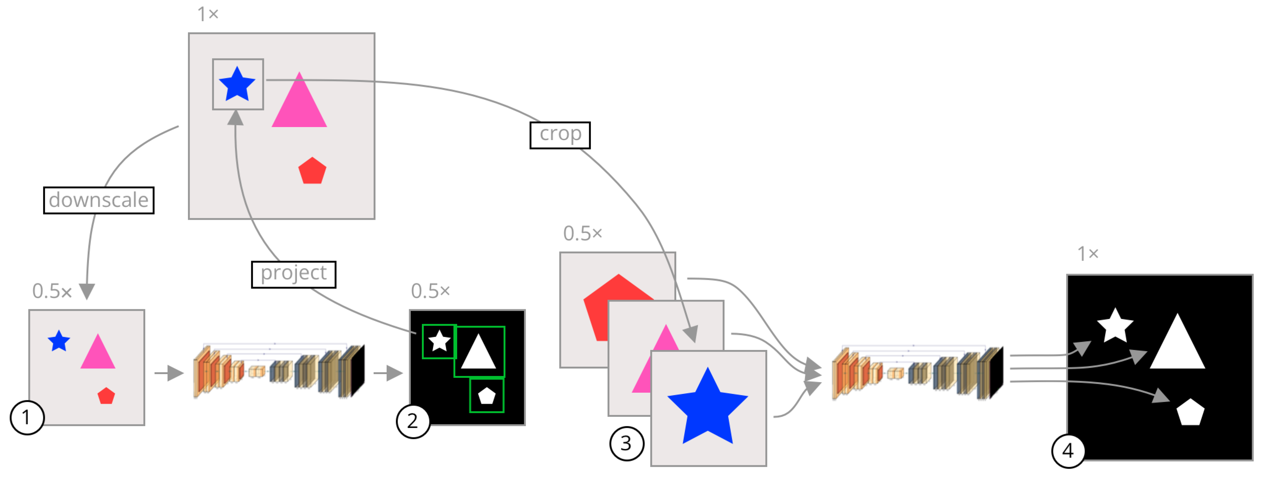 Sensors 23 00633 g001