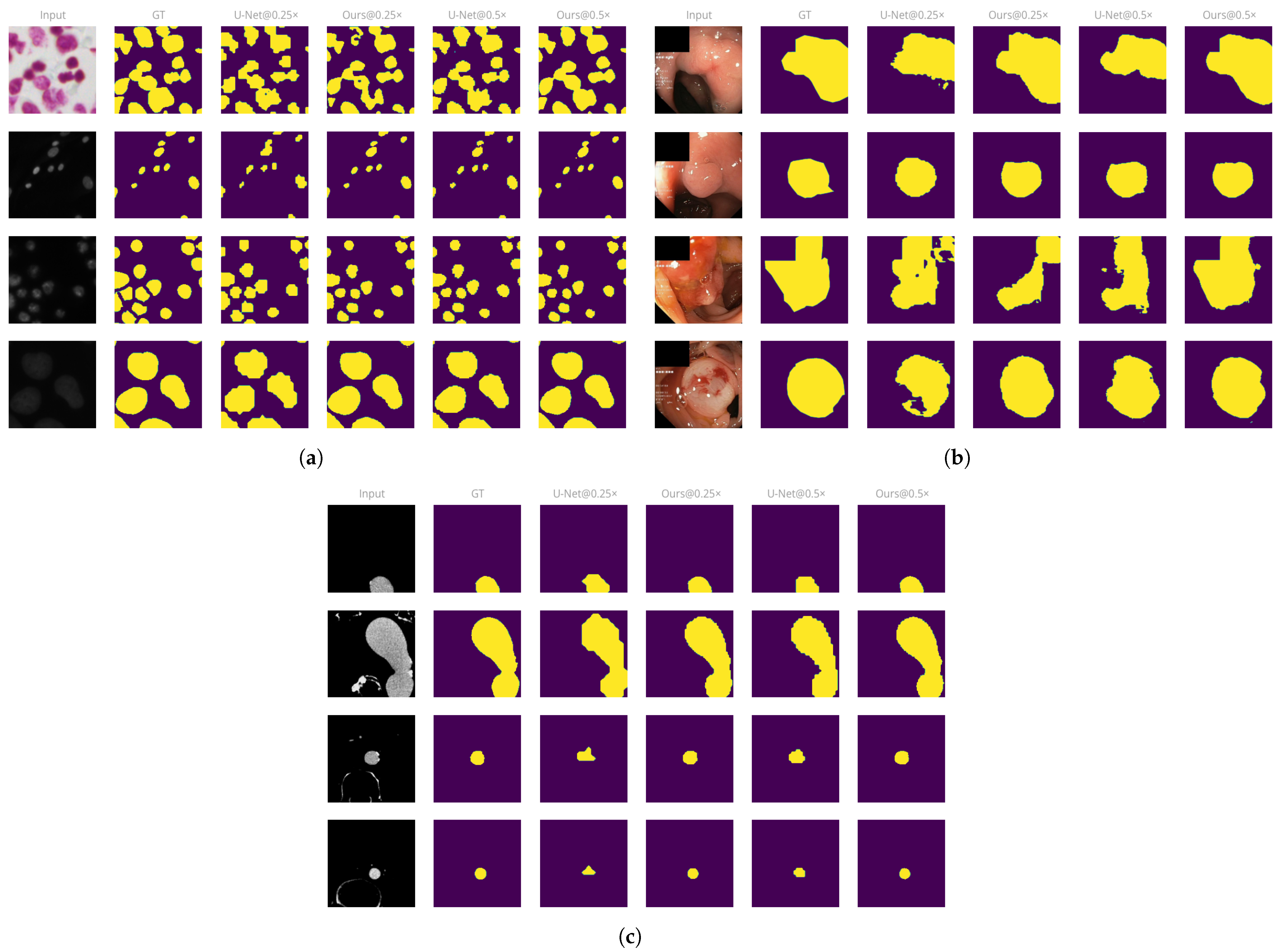 Sensors 23 00633 g004