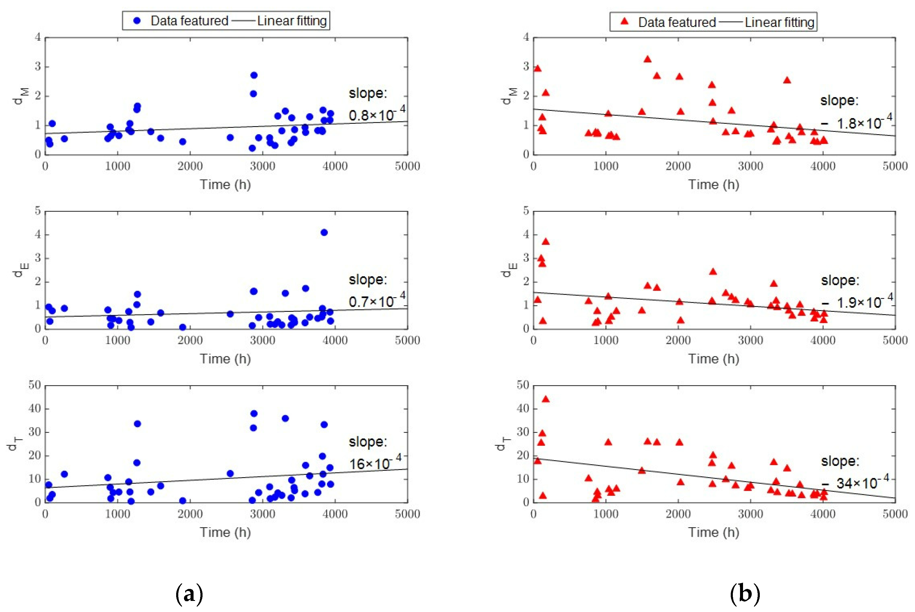 Sensors 23 00637 g011