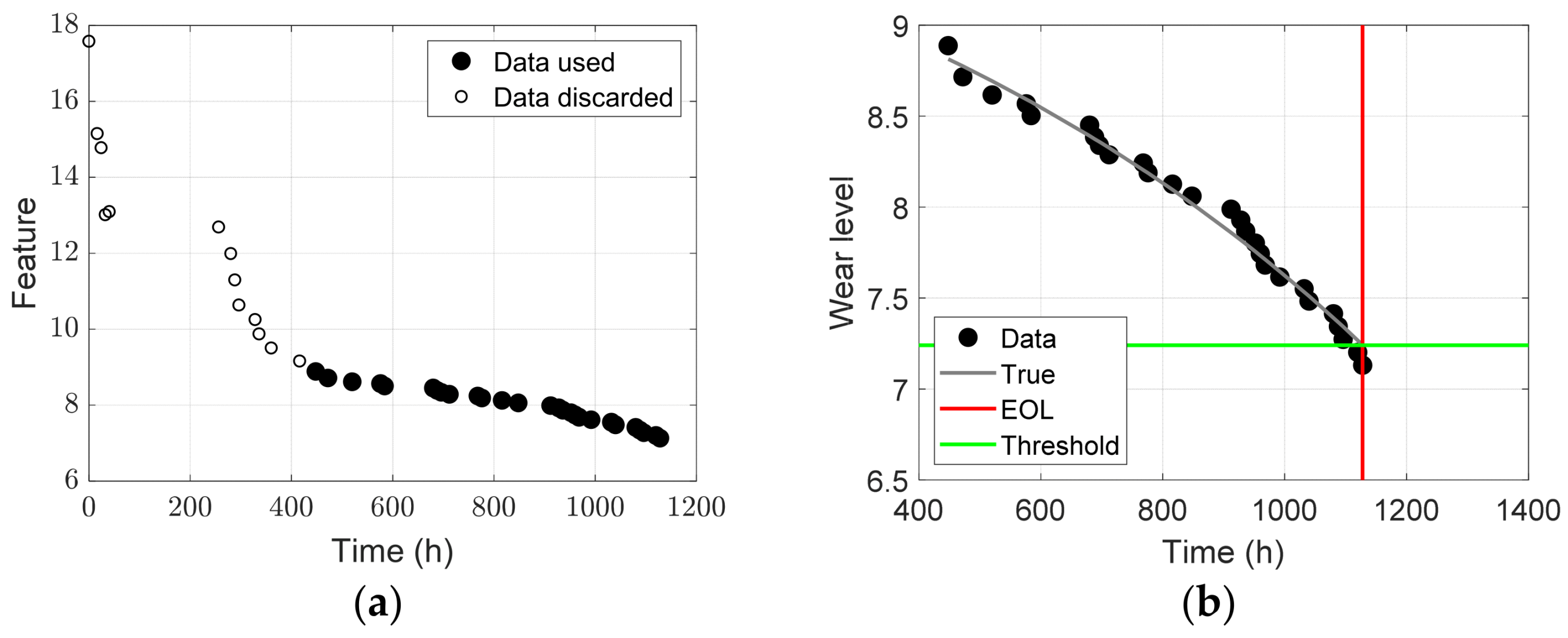 Sensors 23 00637 g013