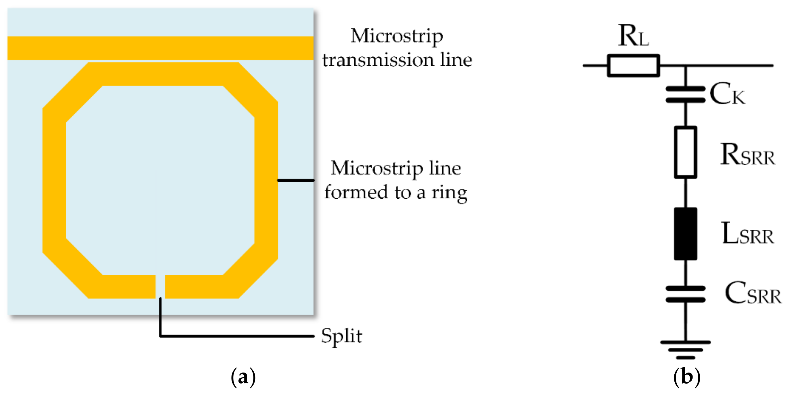 Sensors 23 00645 g001