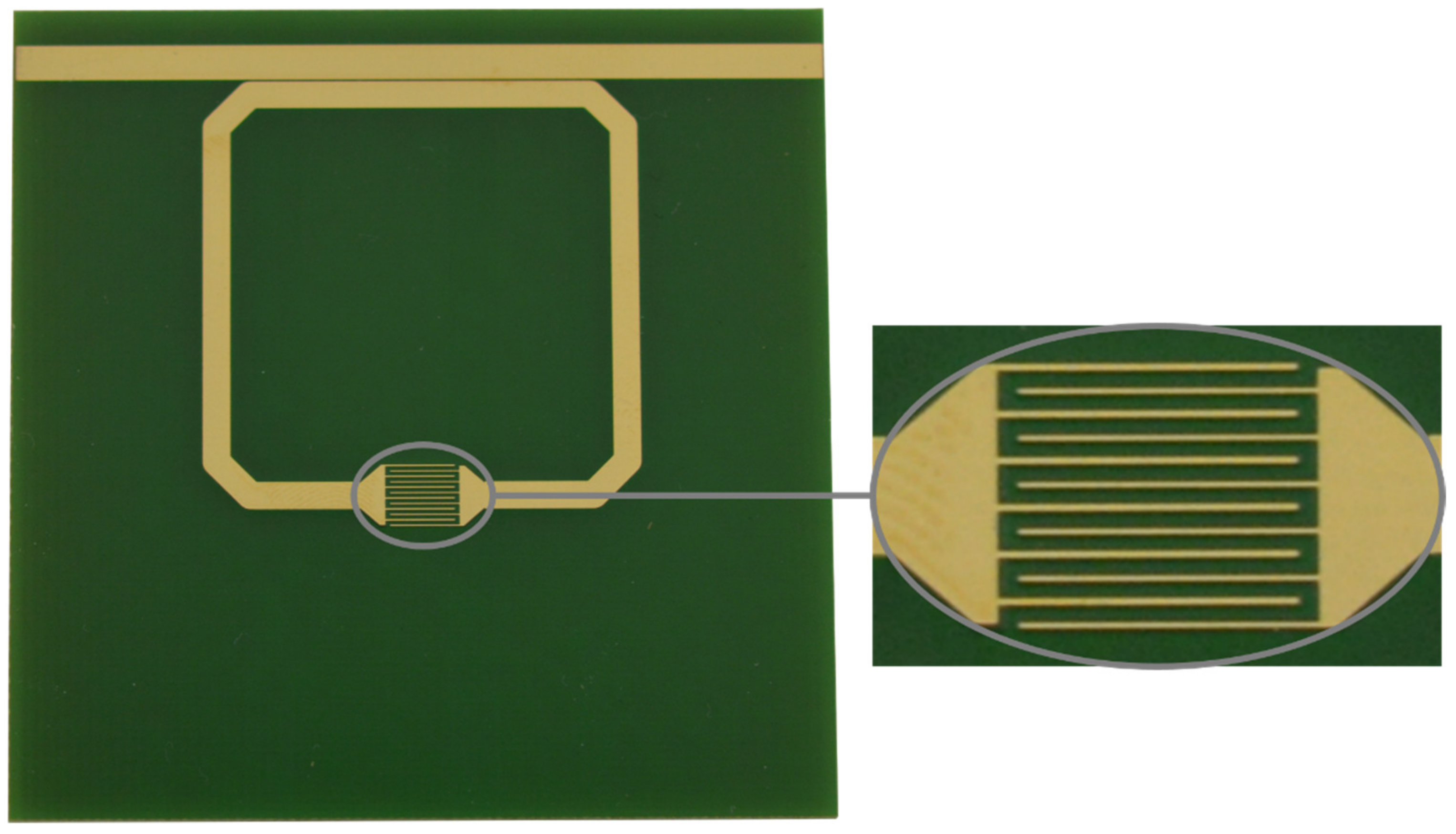 Sensors 23 00645 g0a1