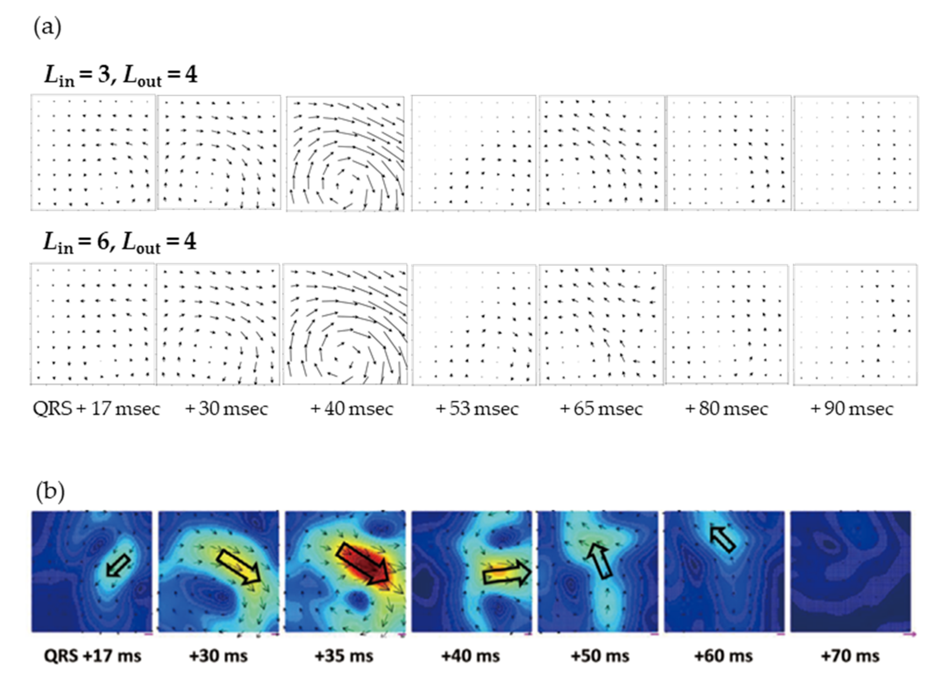 Sensors 23 00646 g007