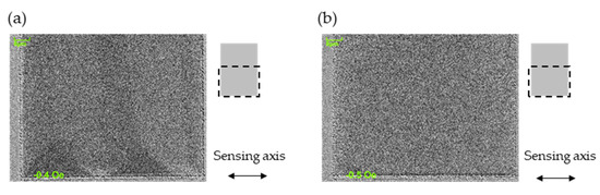 Sensors 23 00646 g0a2