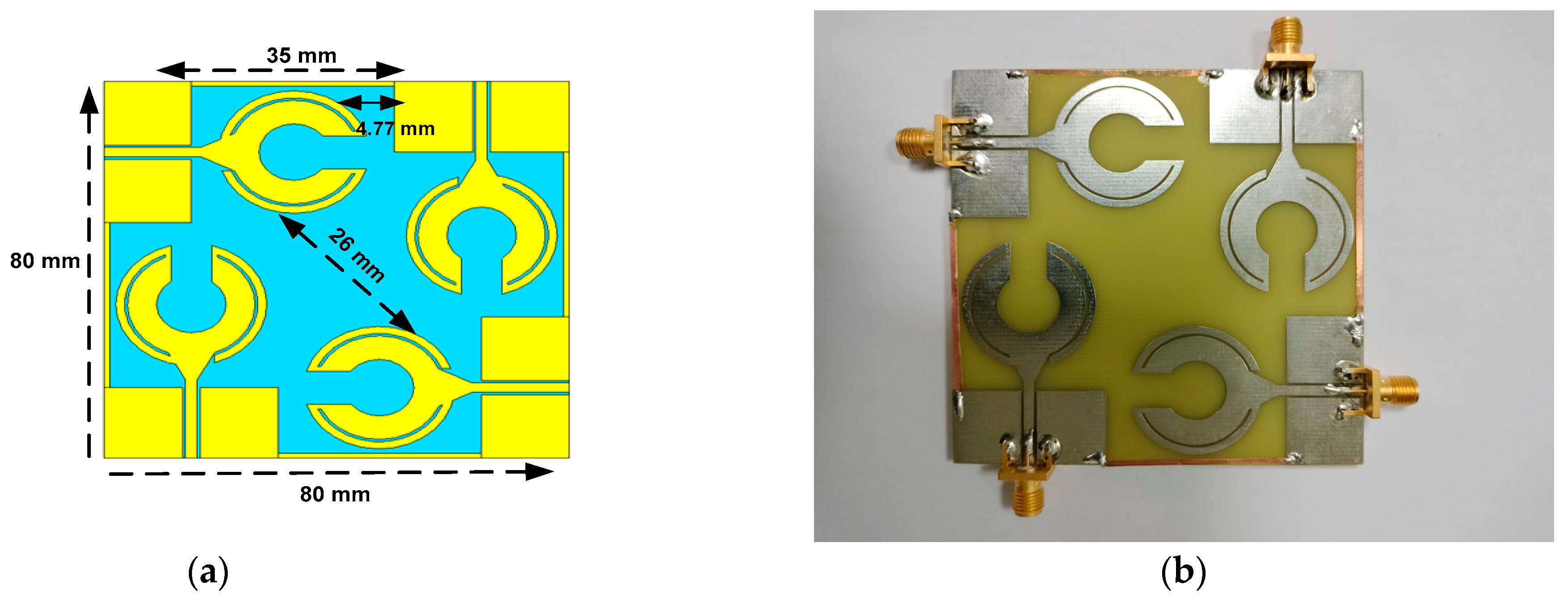 Sensors 23 00654 g005