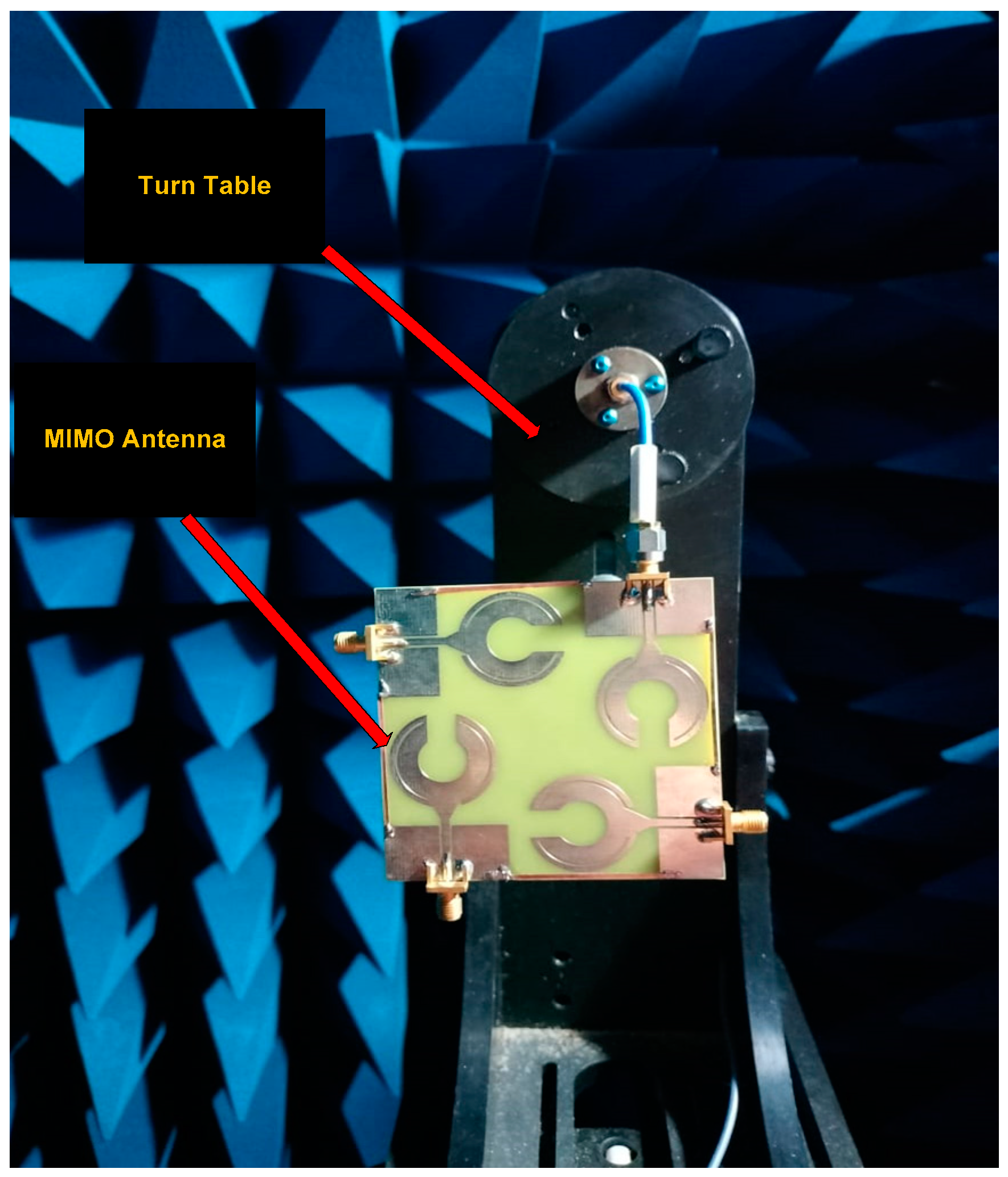 Sensors 23 00654 g009