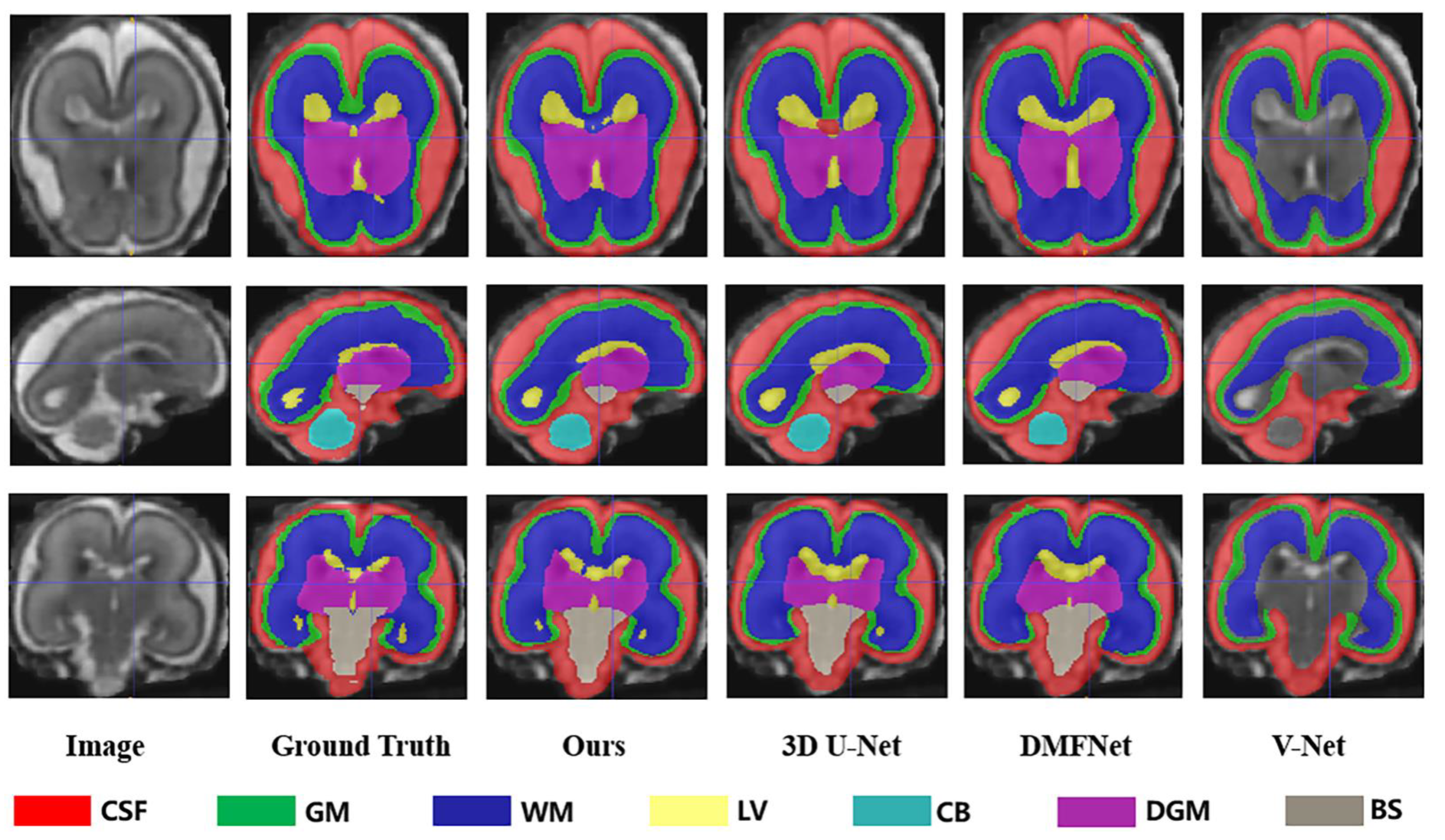 Sensors 23 00655 g004