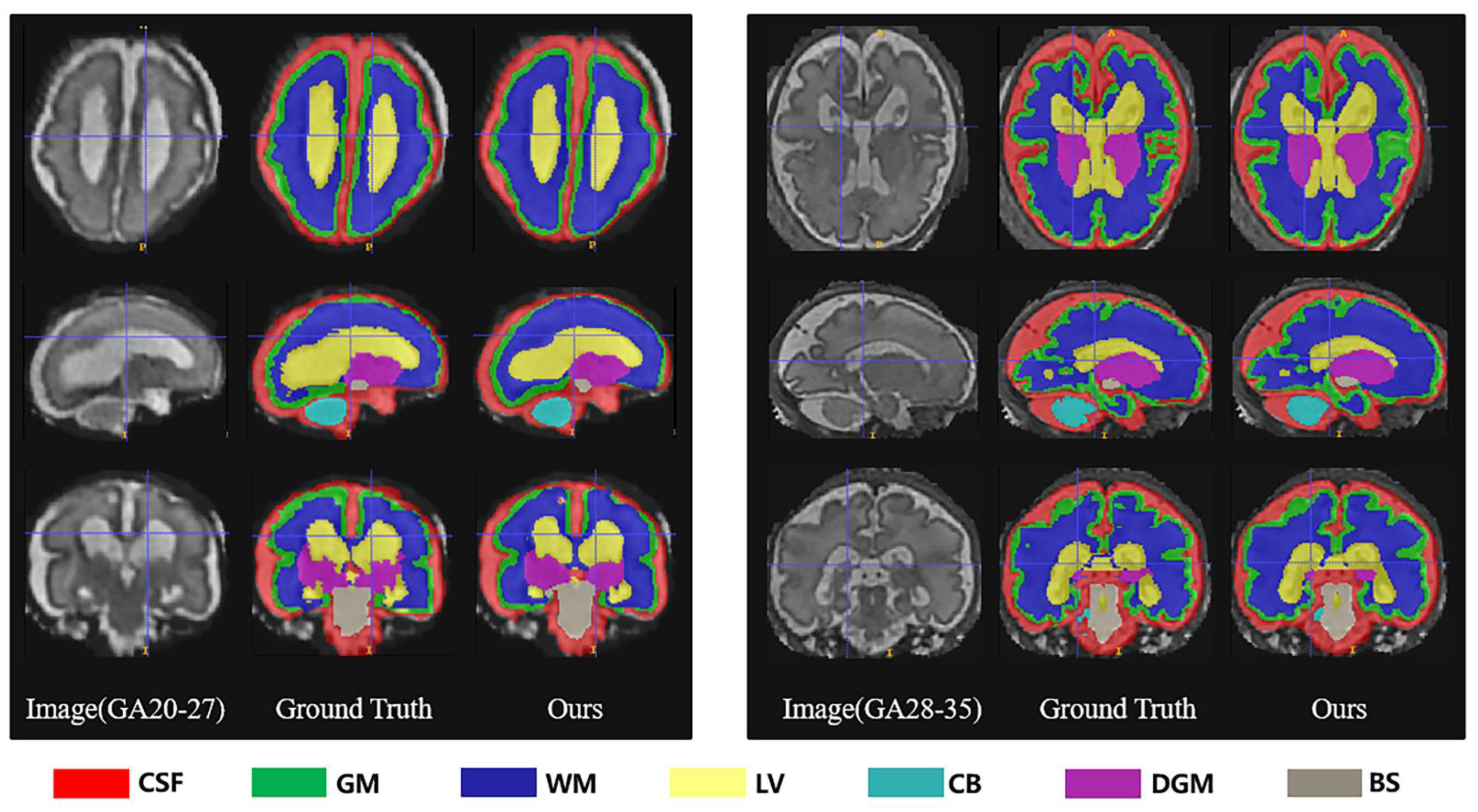 Sensors 23 00655 g007