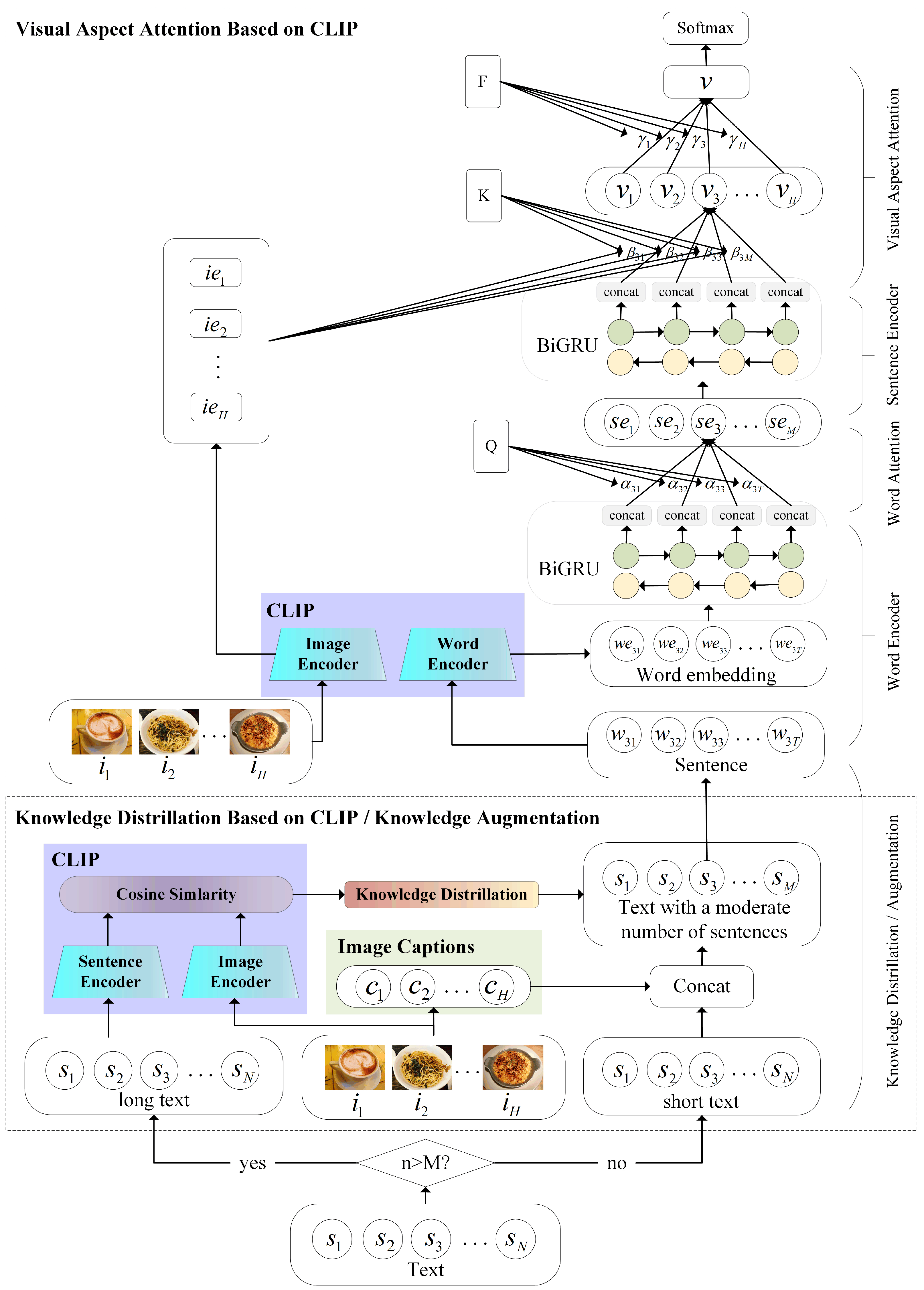 Sensors 23 00661 g002 Sensors 23 00661 g002