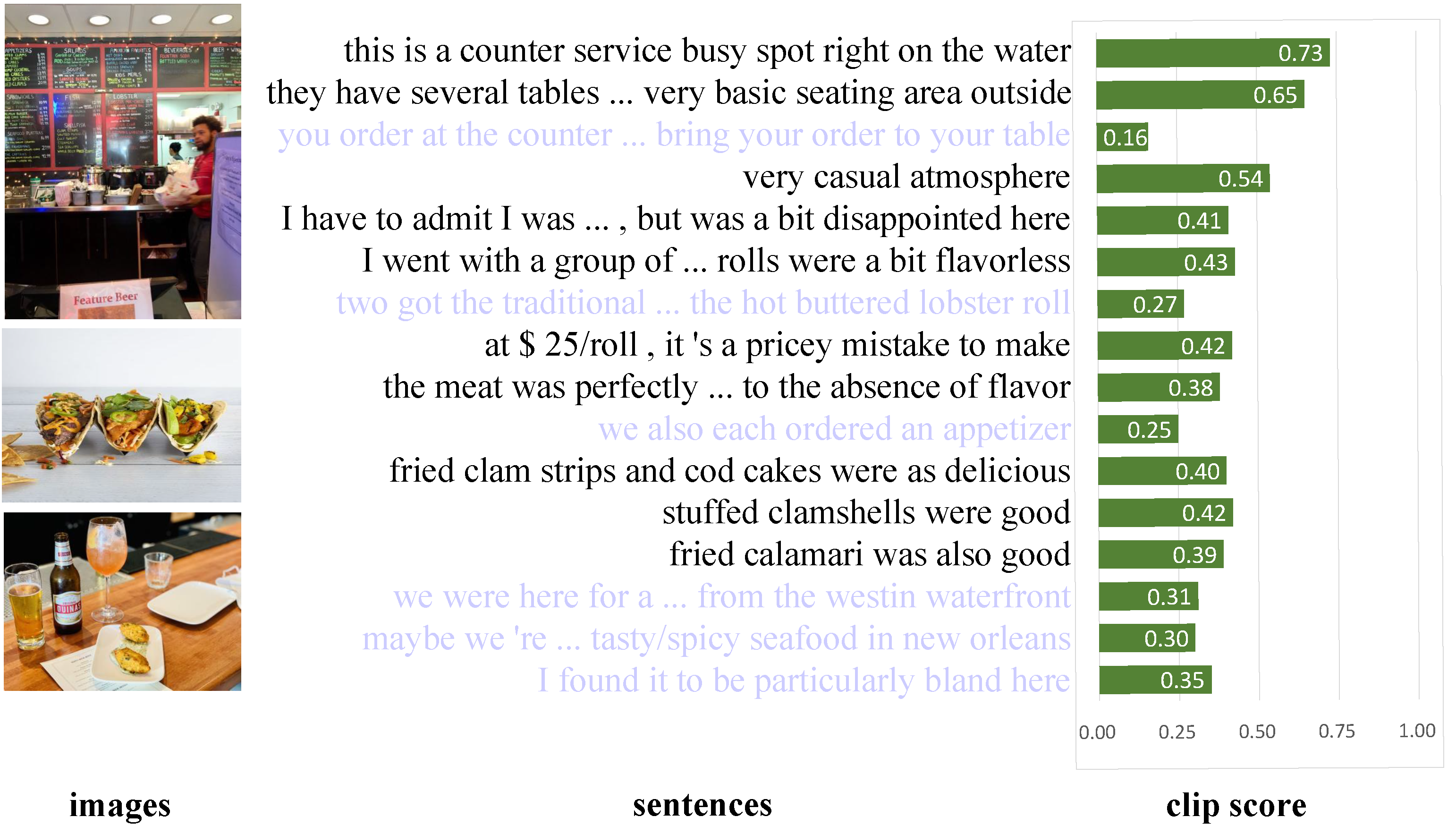 Sensors 23 00661 g005 Sensors 23 00661 g005
