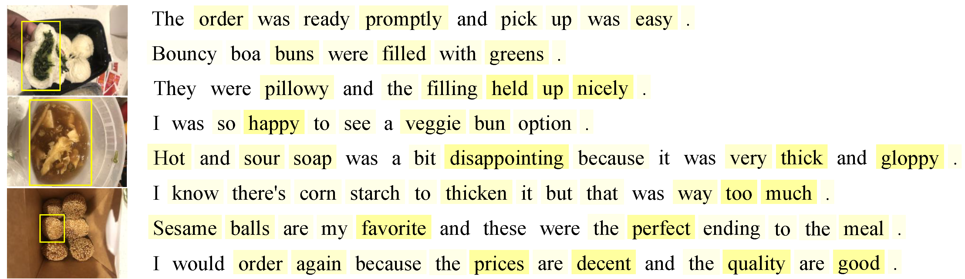 Sensors 23 00661 g006 Sensors 23 00661 g006