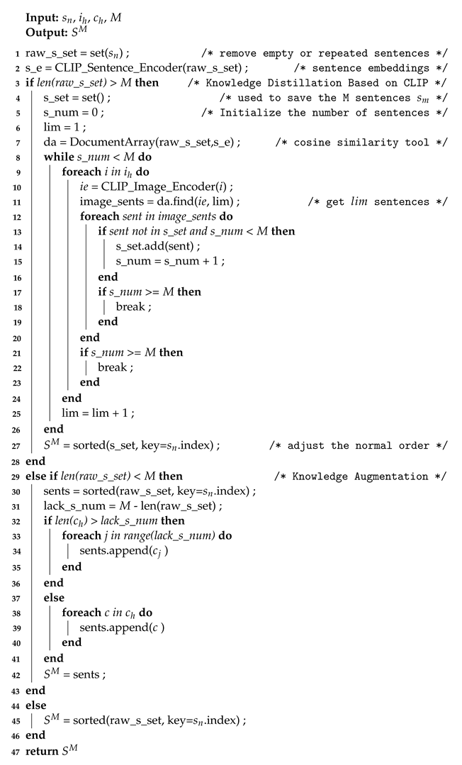 Sensors 23 00661 i001