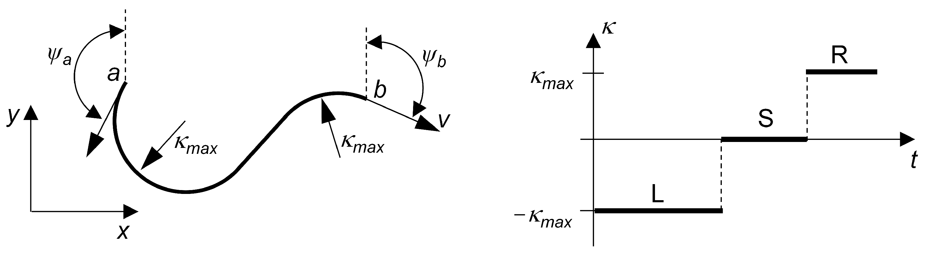Sensors 23 00664 g009