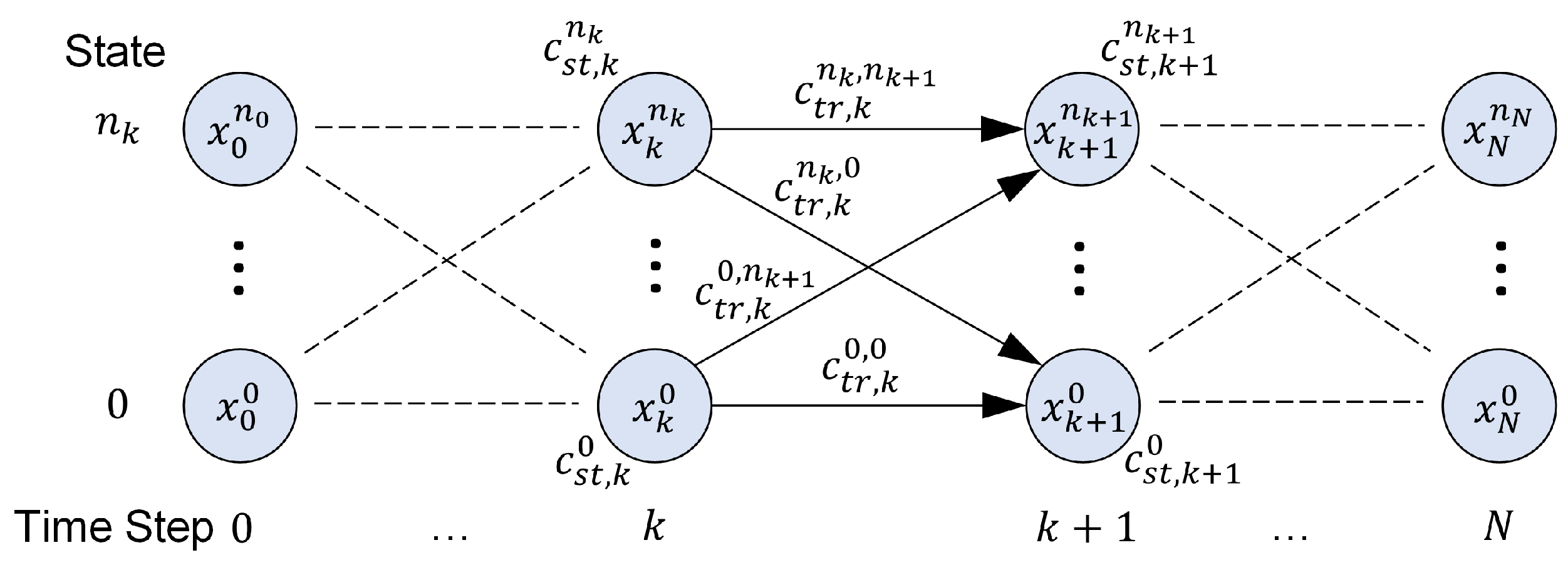 Sensors 23 00664 g011