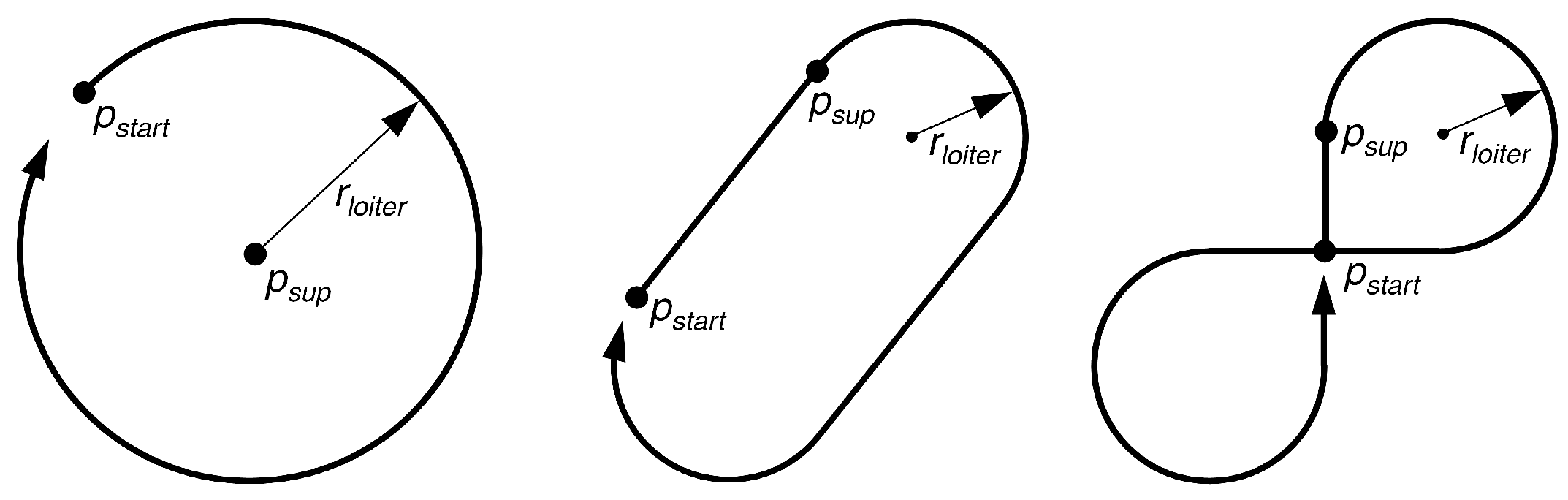 Sensors 23 00664 g012