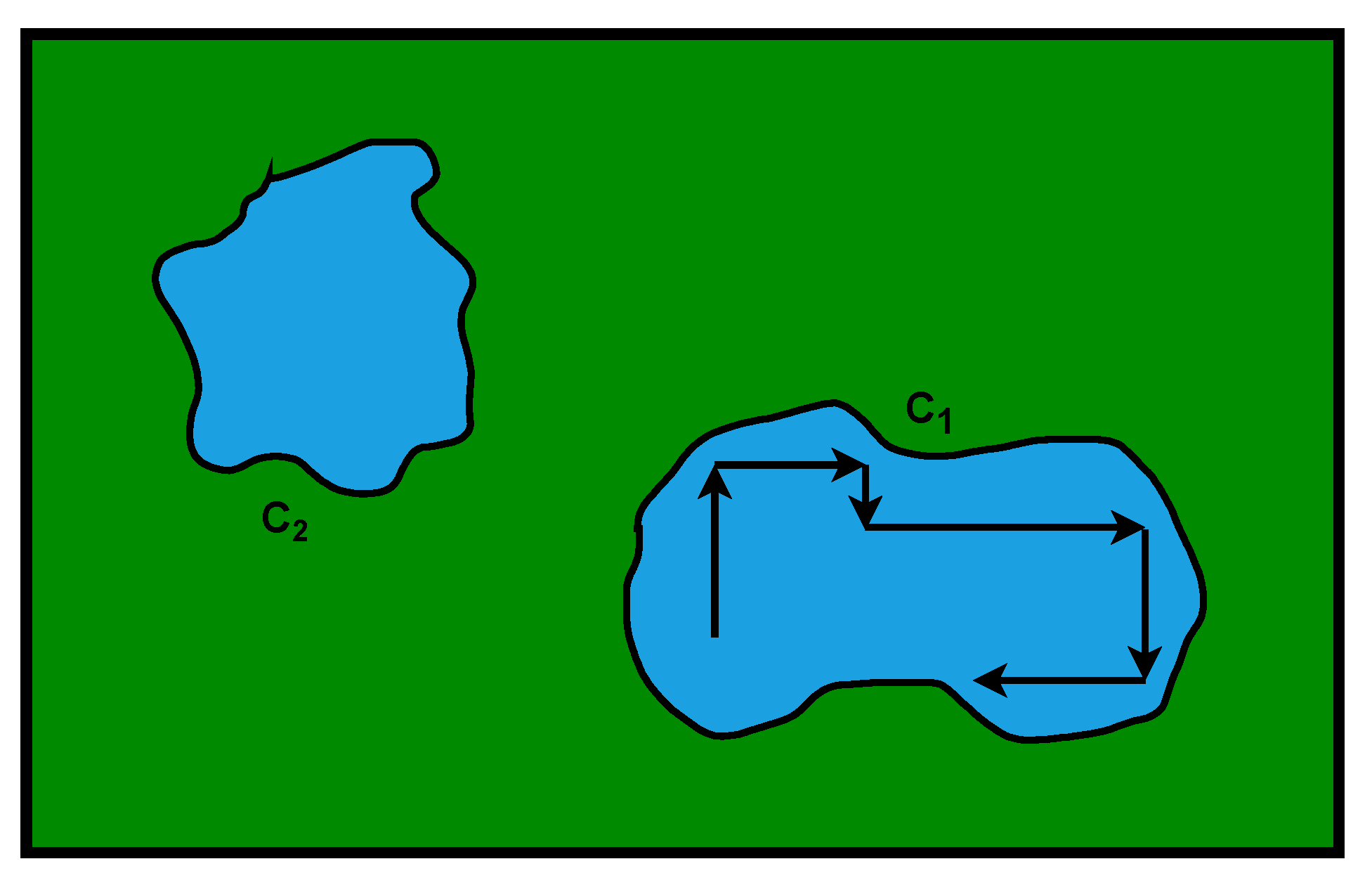 Sensors 23 00665 g010
