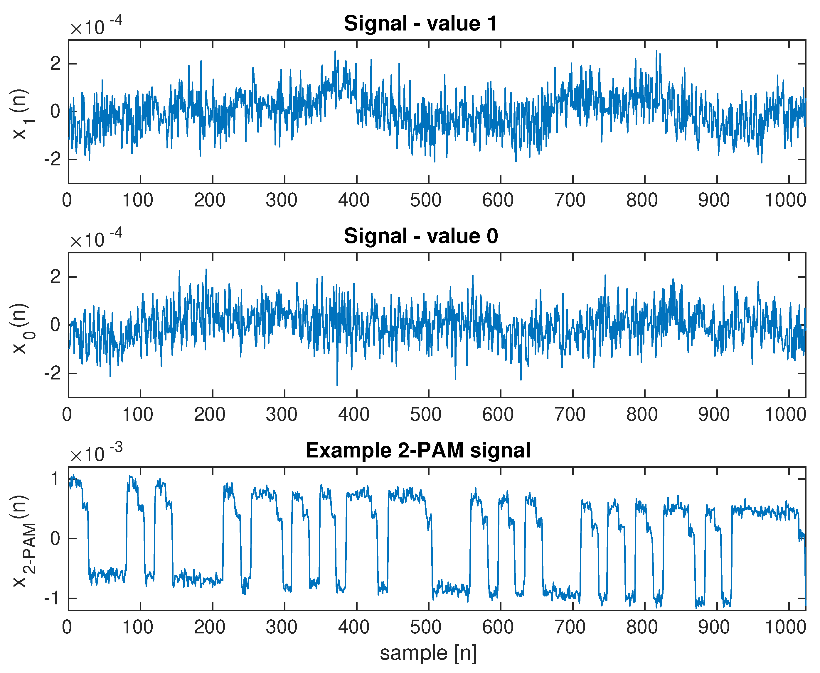 Sensors 23 00665 g014