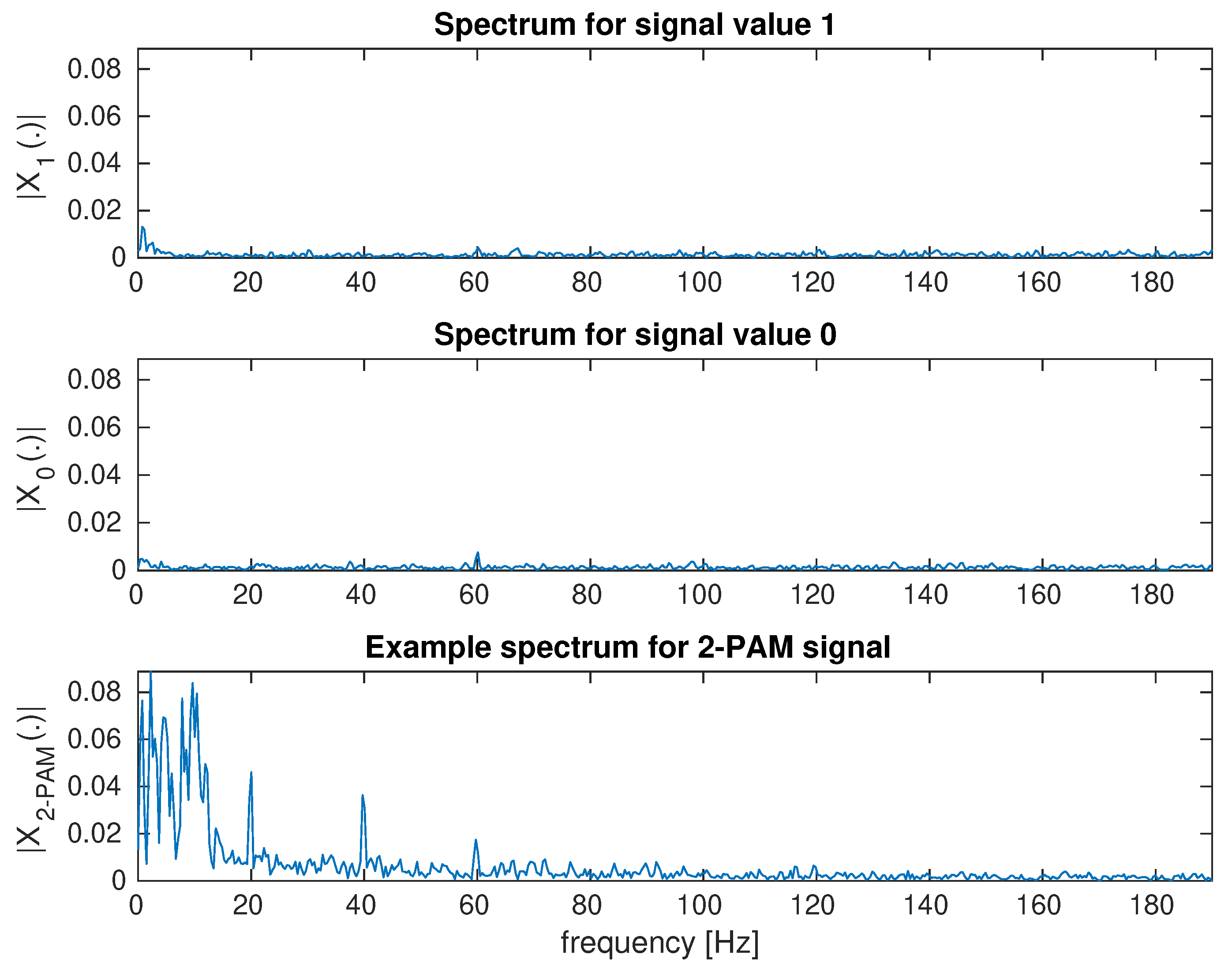 Sensors 23 00665 g015