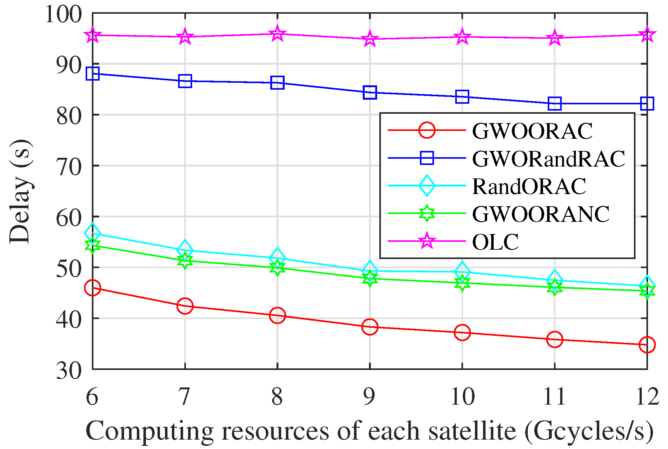 Sensors 23 00668 g005
