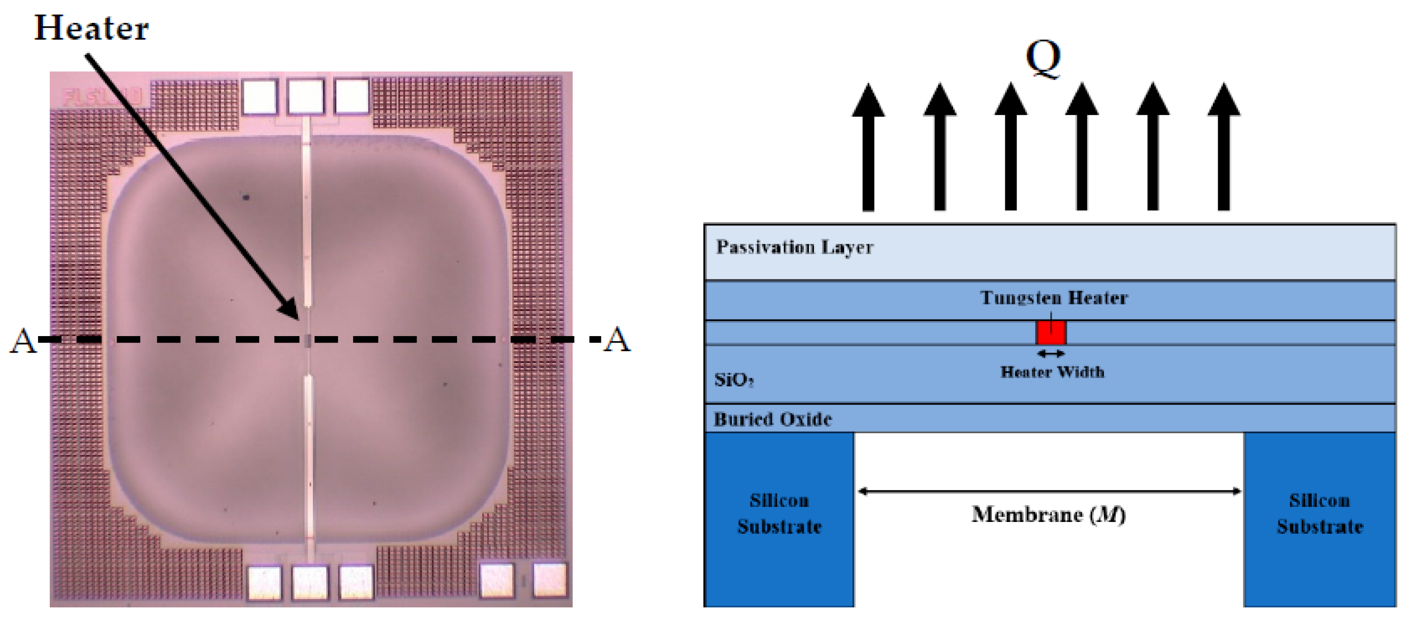 Sensors 23 00681 g002