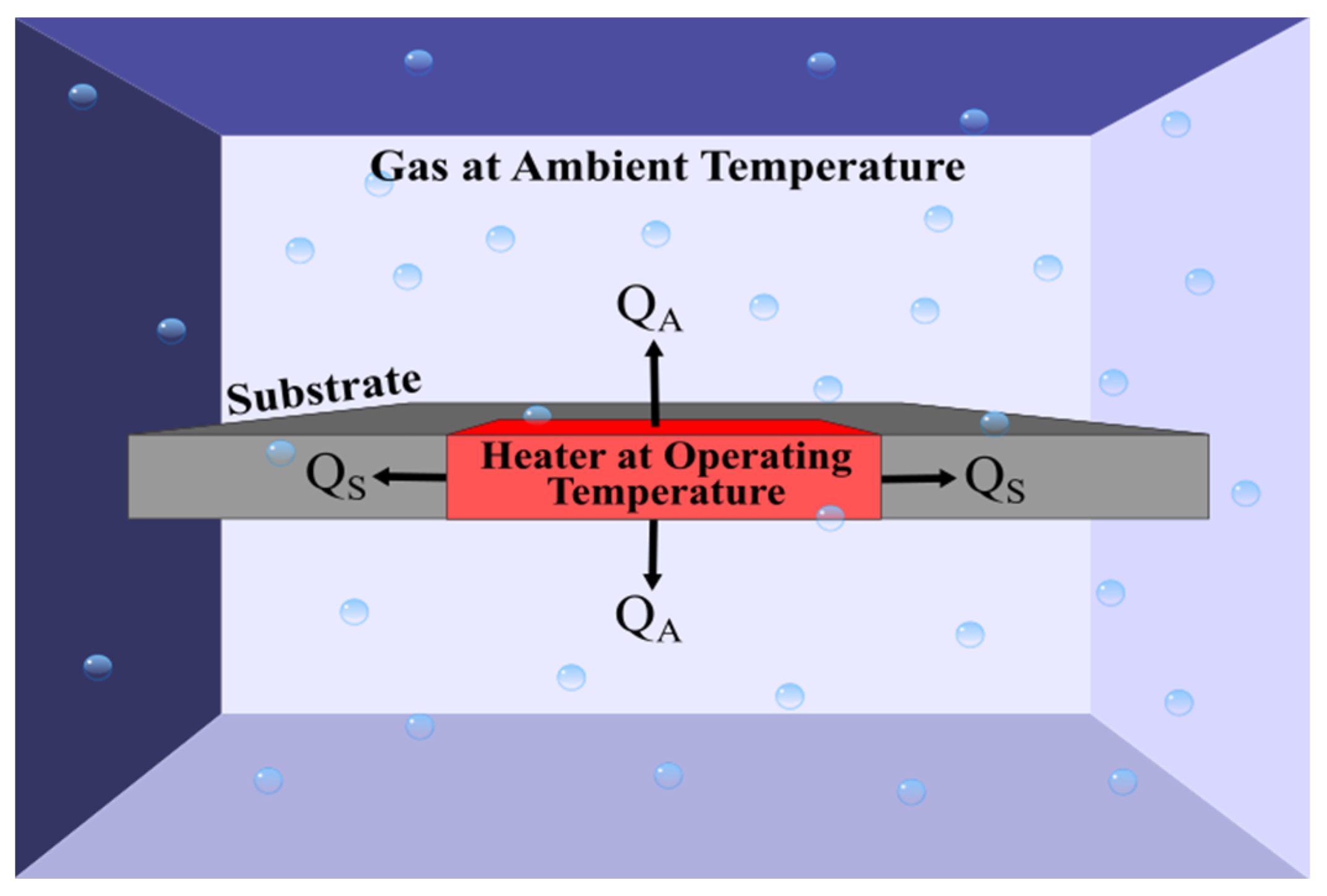 Sensors 23 00681 g004