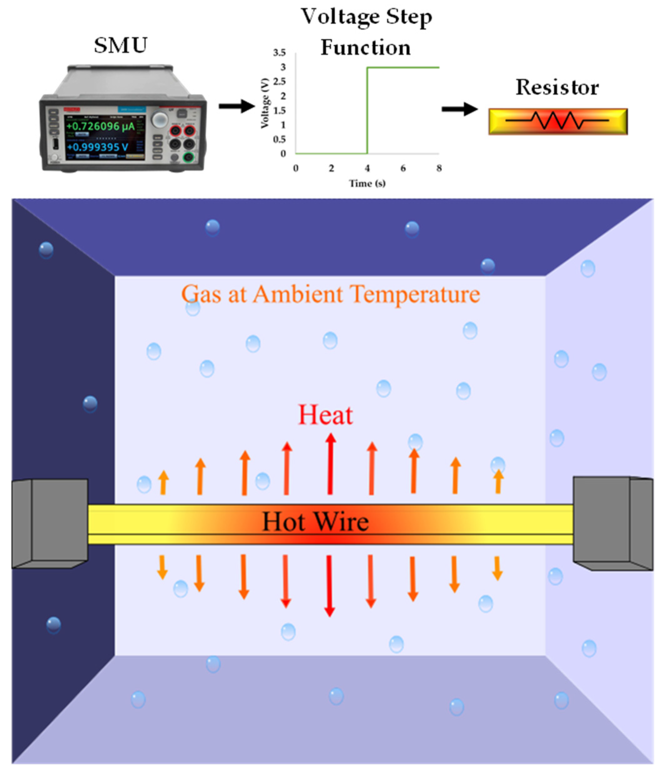 Sensors 23 00681 g006