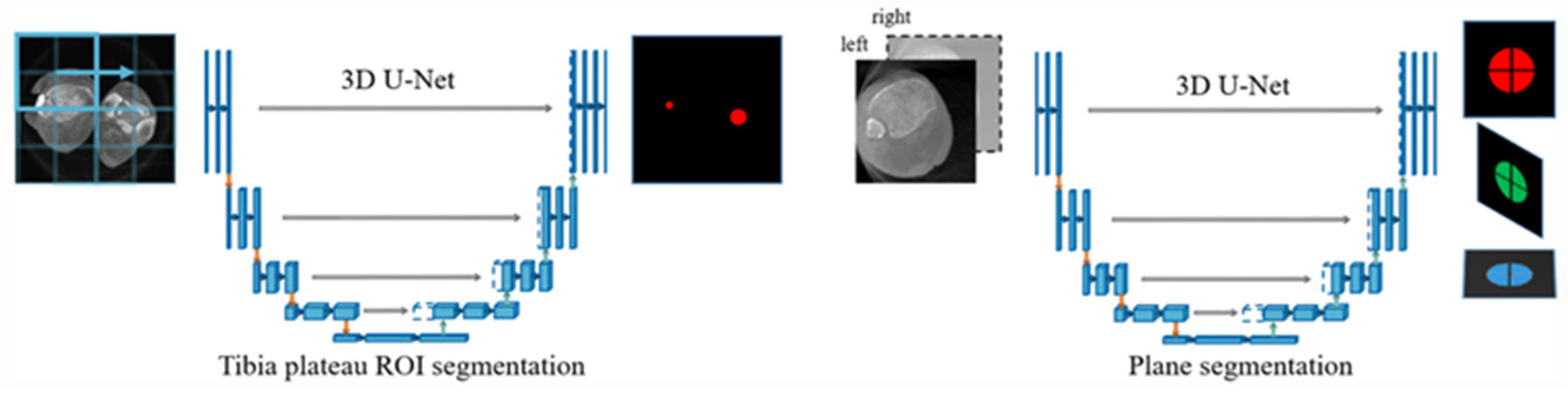 Sensors 23 00686 g004