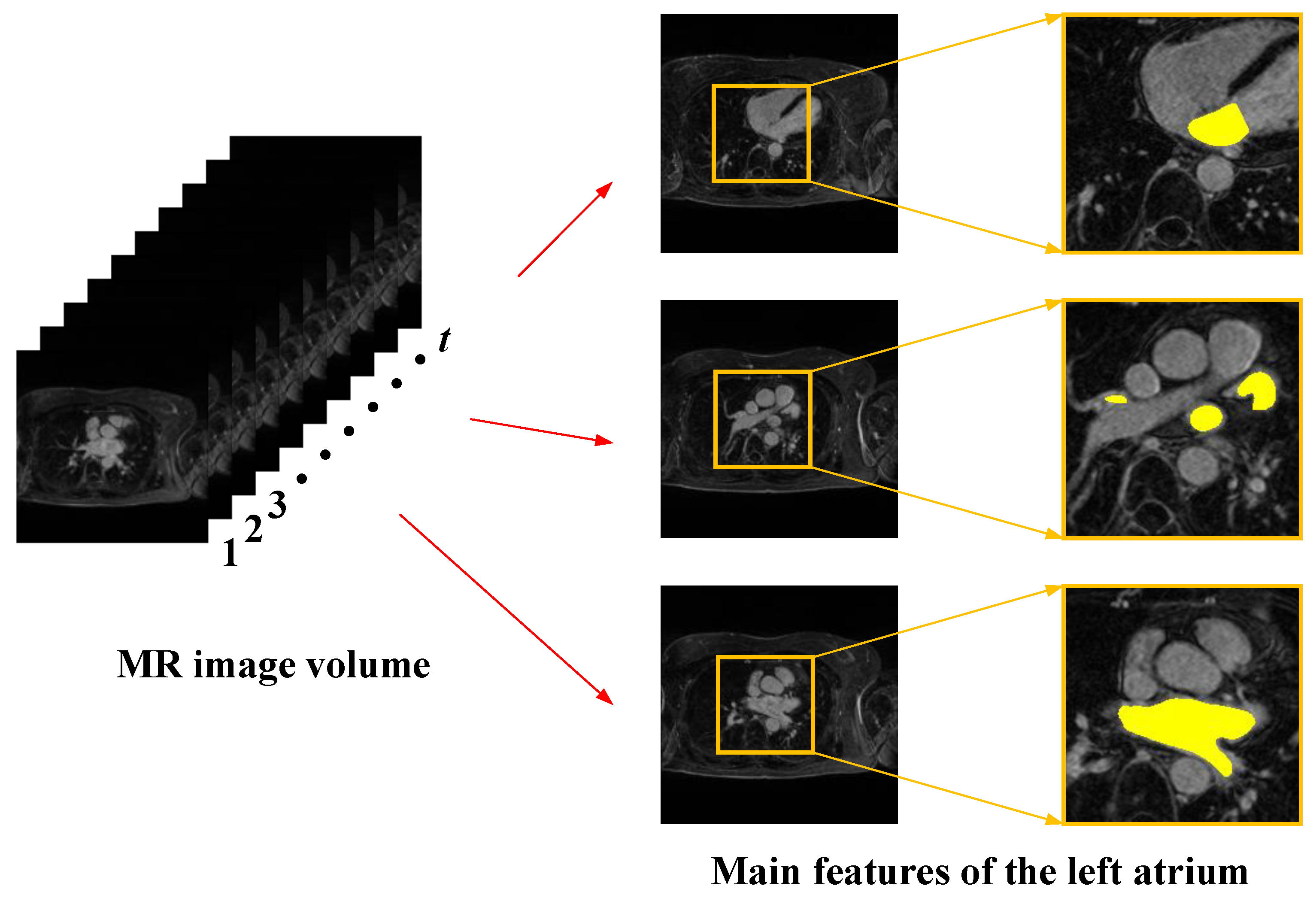 Sensors 23 00690 g001