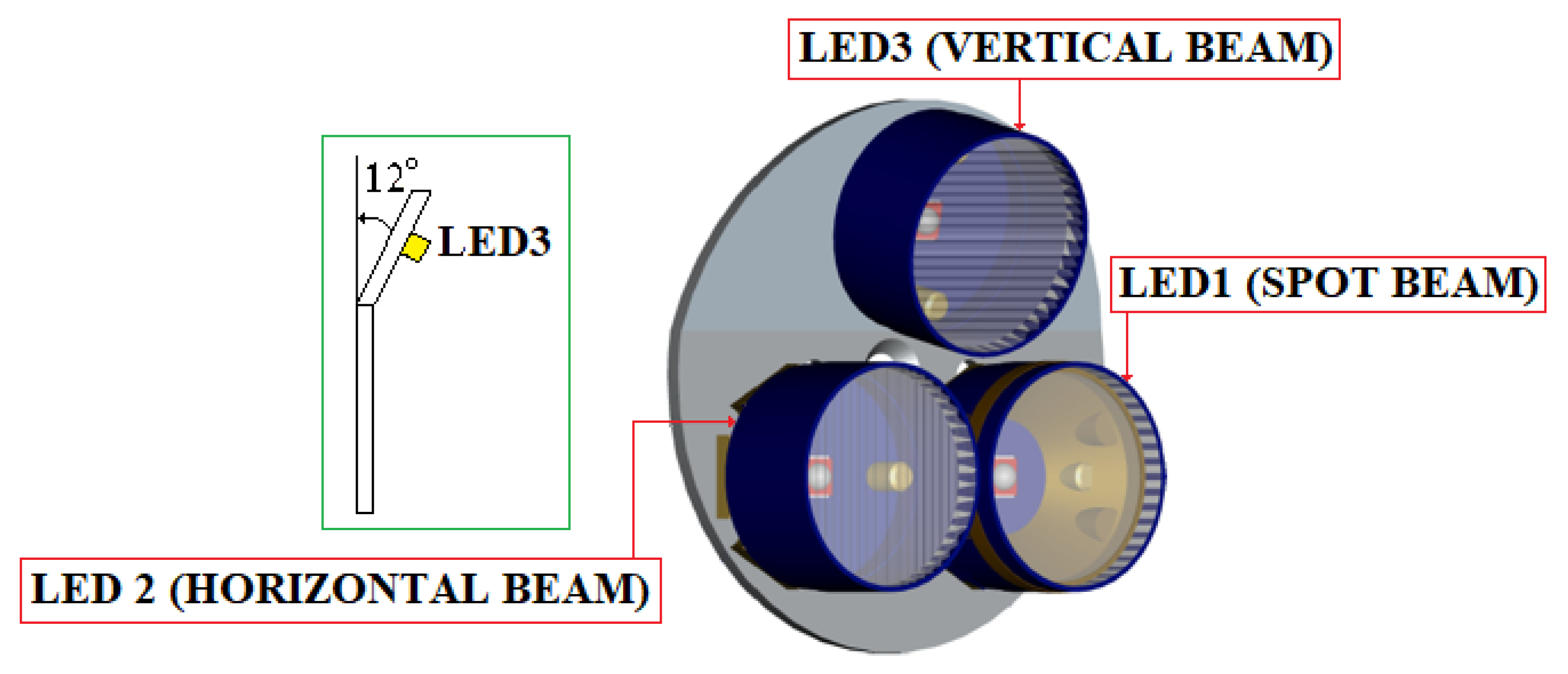 Sensors 23 00692 g009