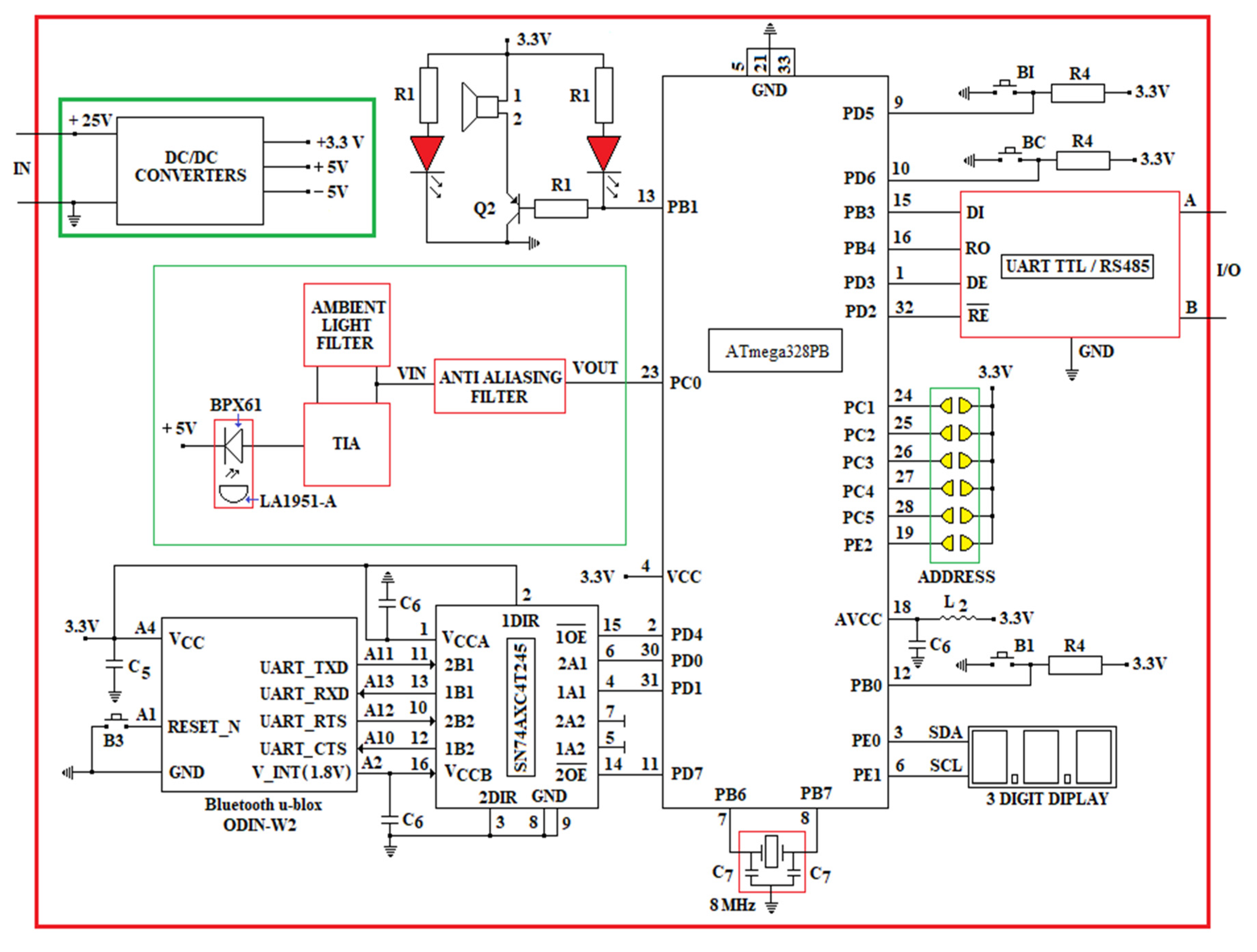 Sensors 23 00692 g010