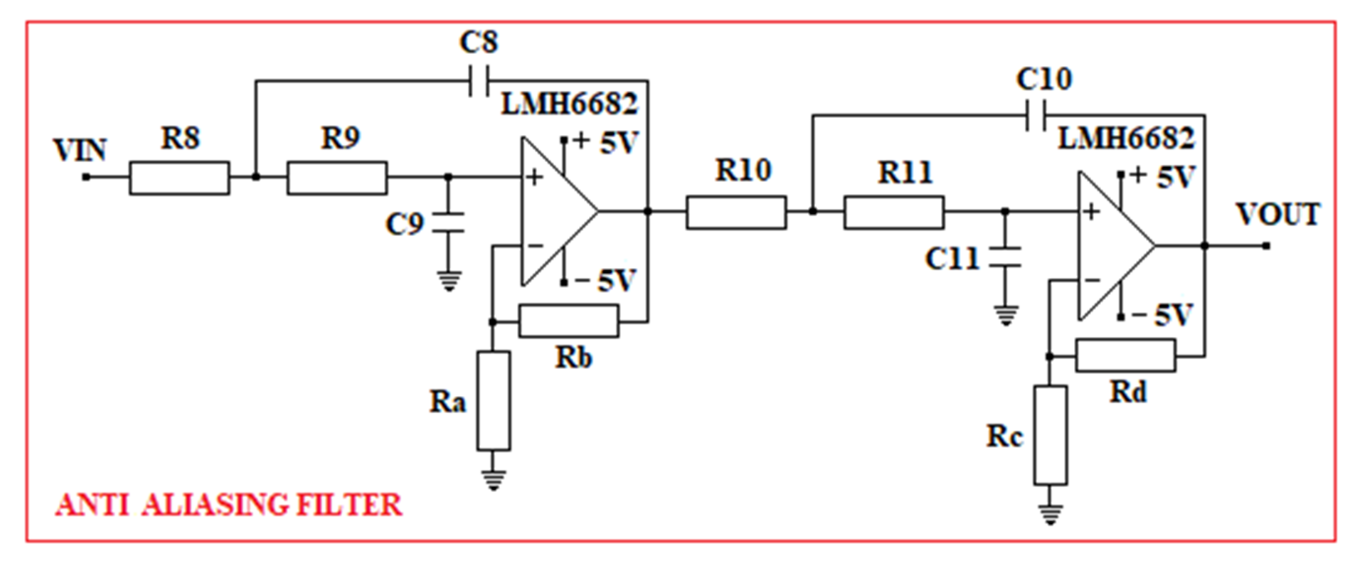Sensors 23 00692 g012