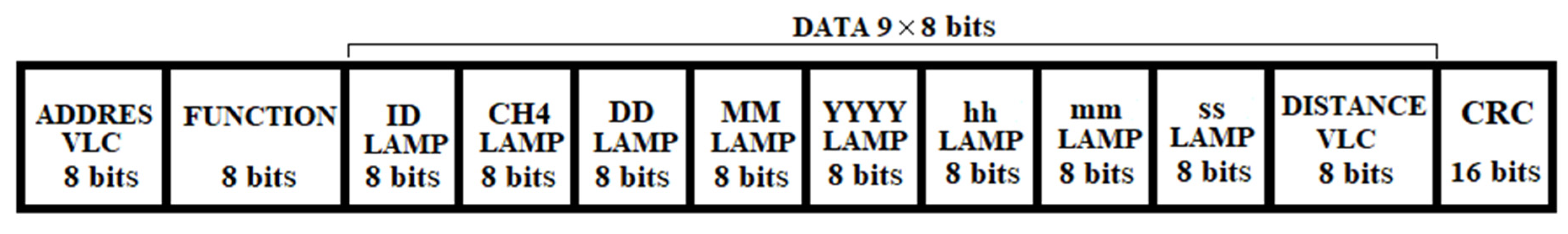 Sensors 23 00692 g021