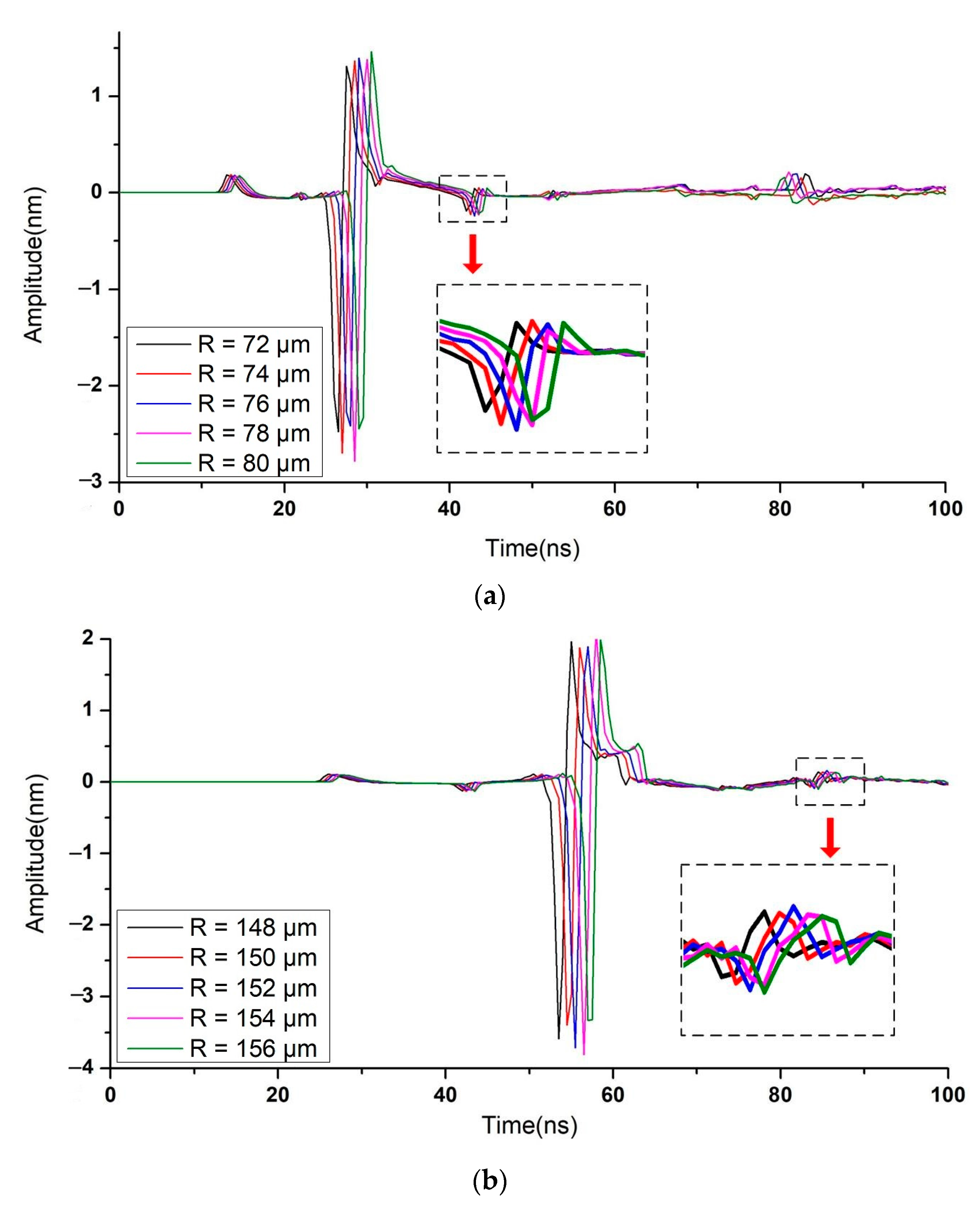 Sensors 23 00694 g011a Sensors 23 00694 g011a