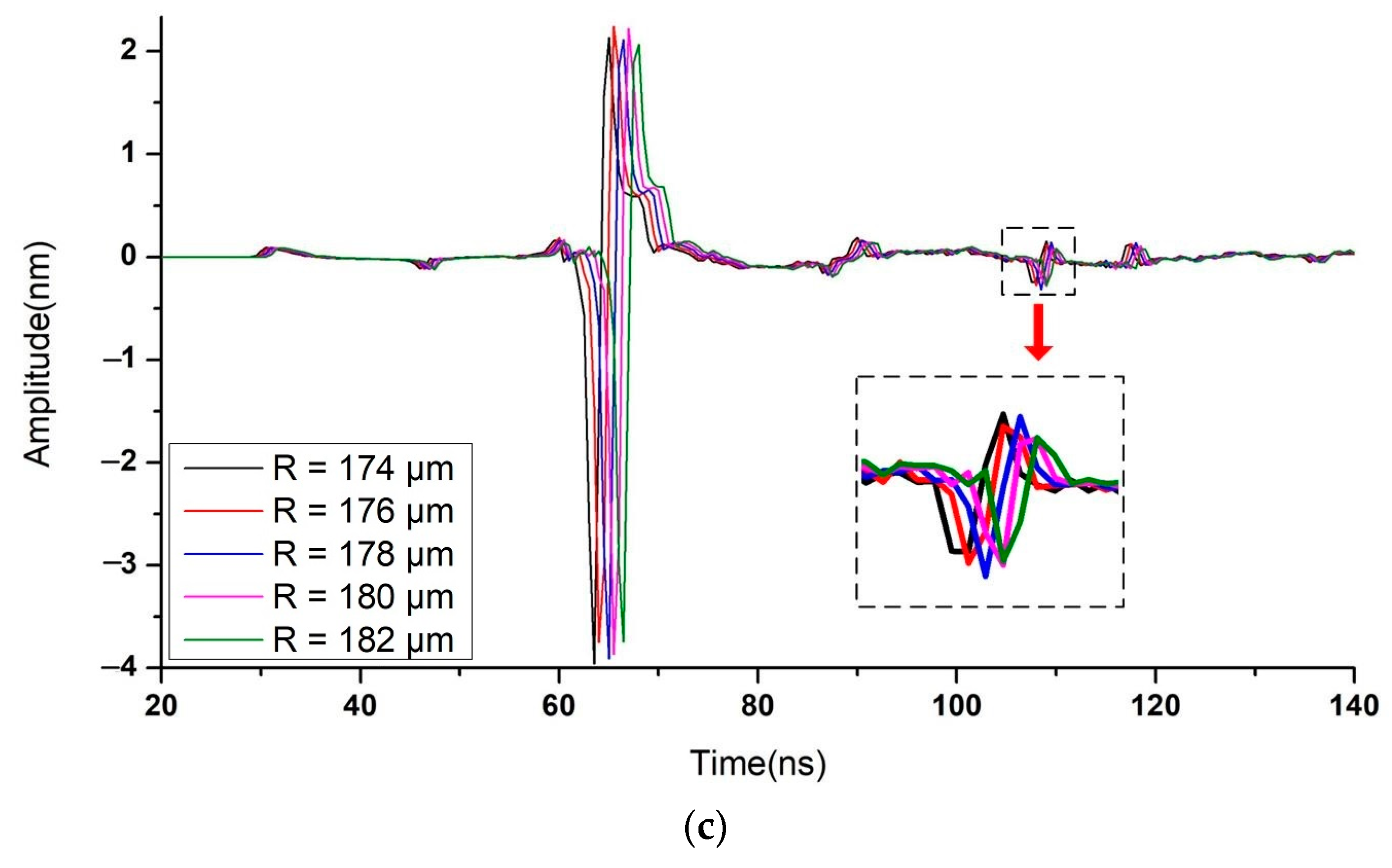 Sensors 23 00694 g011b Sensors 23 00694 g011b