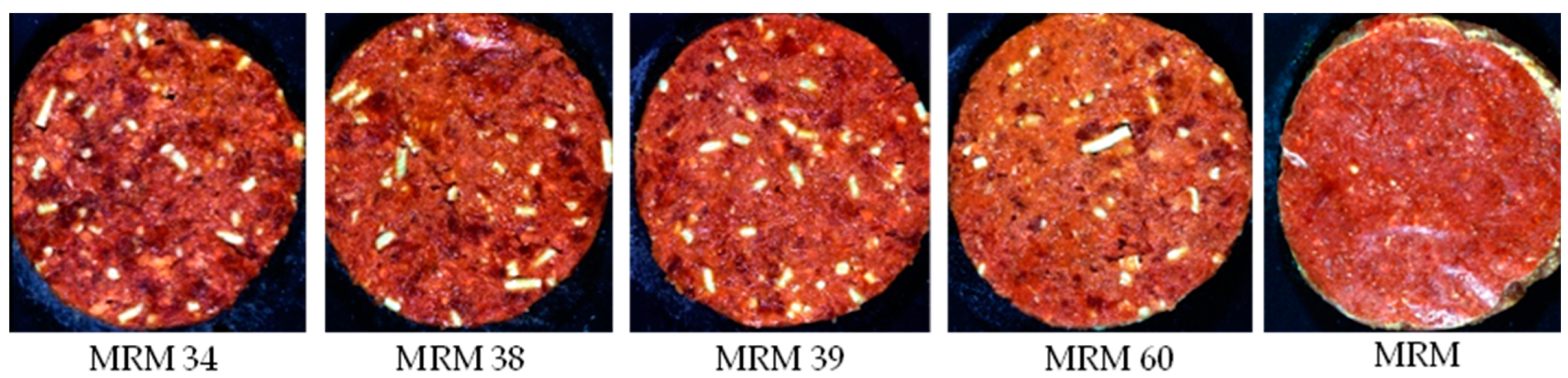 Sensors 23 00697 g004