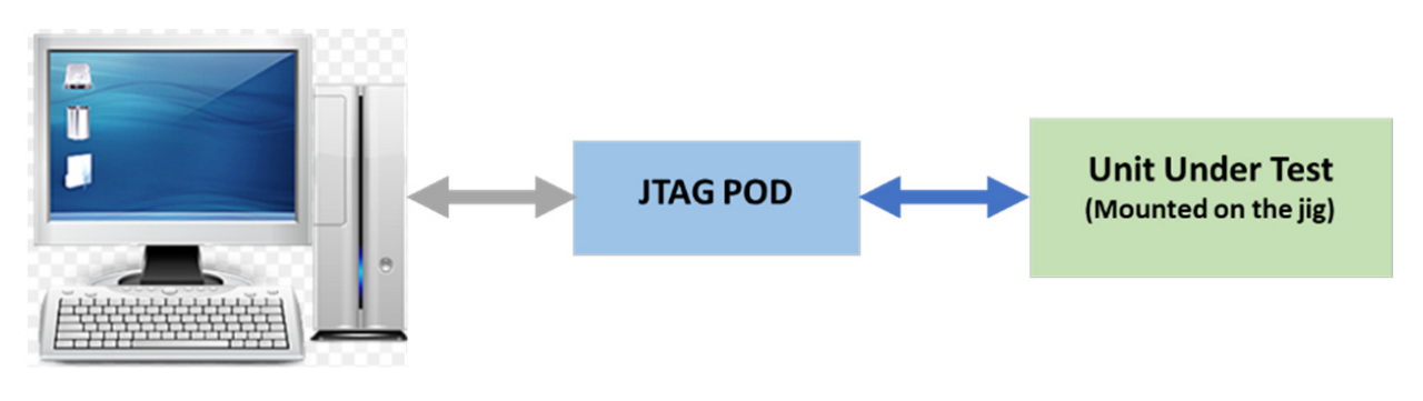 Sensors 23 00705 g009