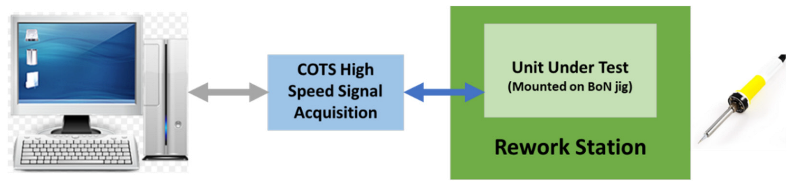 Sensors 23 00705 g011