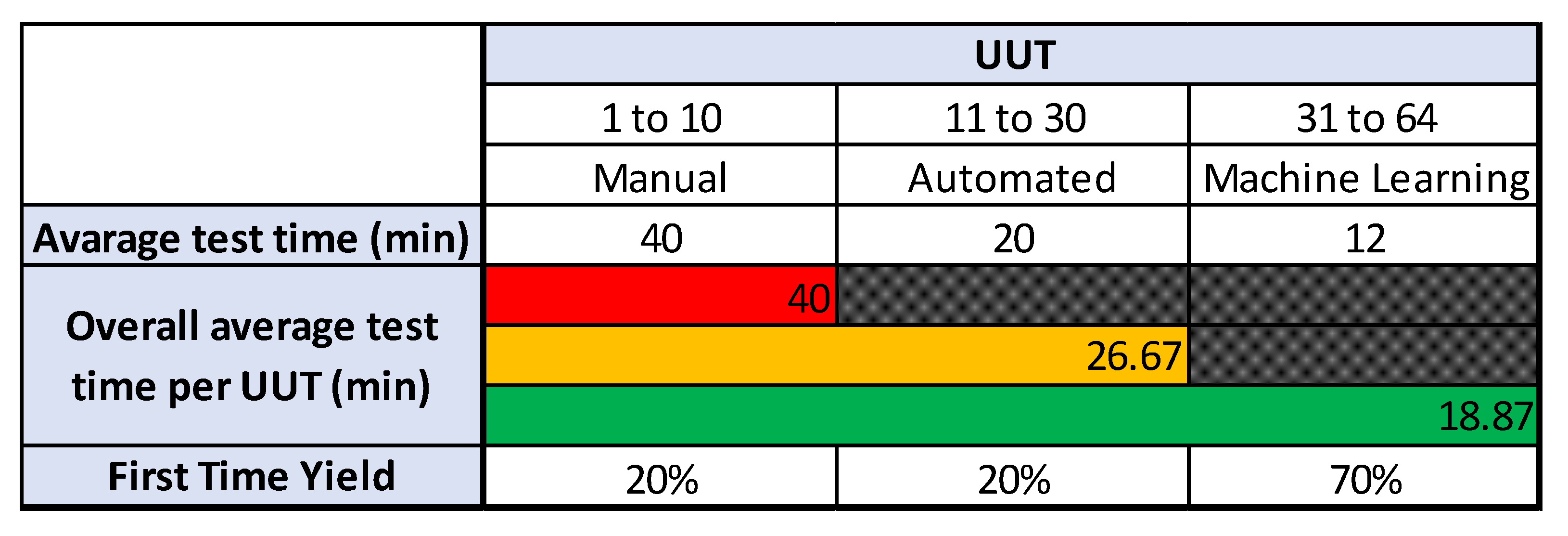 Sensors 23 00705 g017