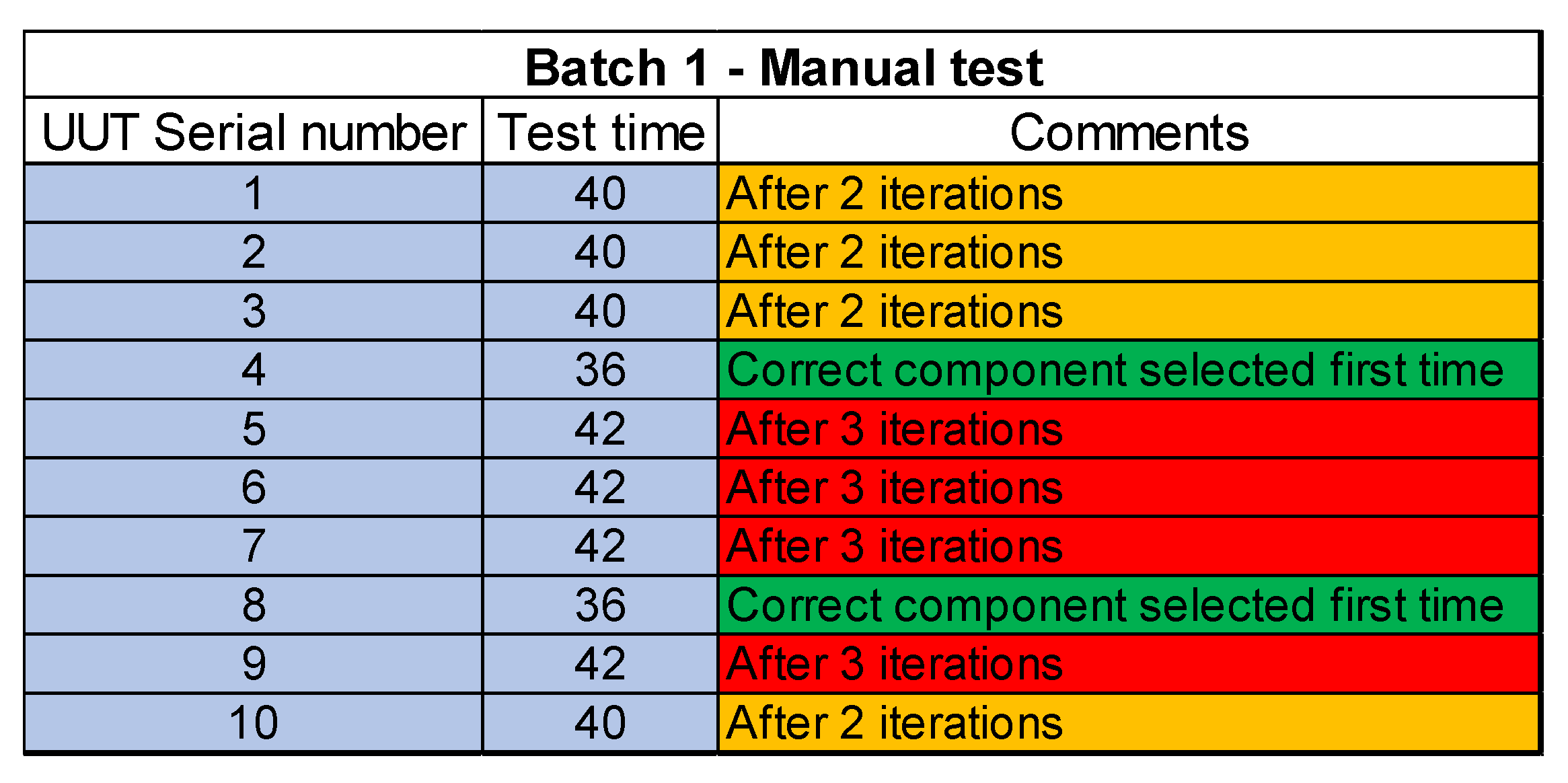 Sensors 23 00705 g018