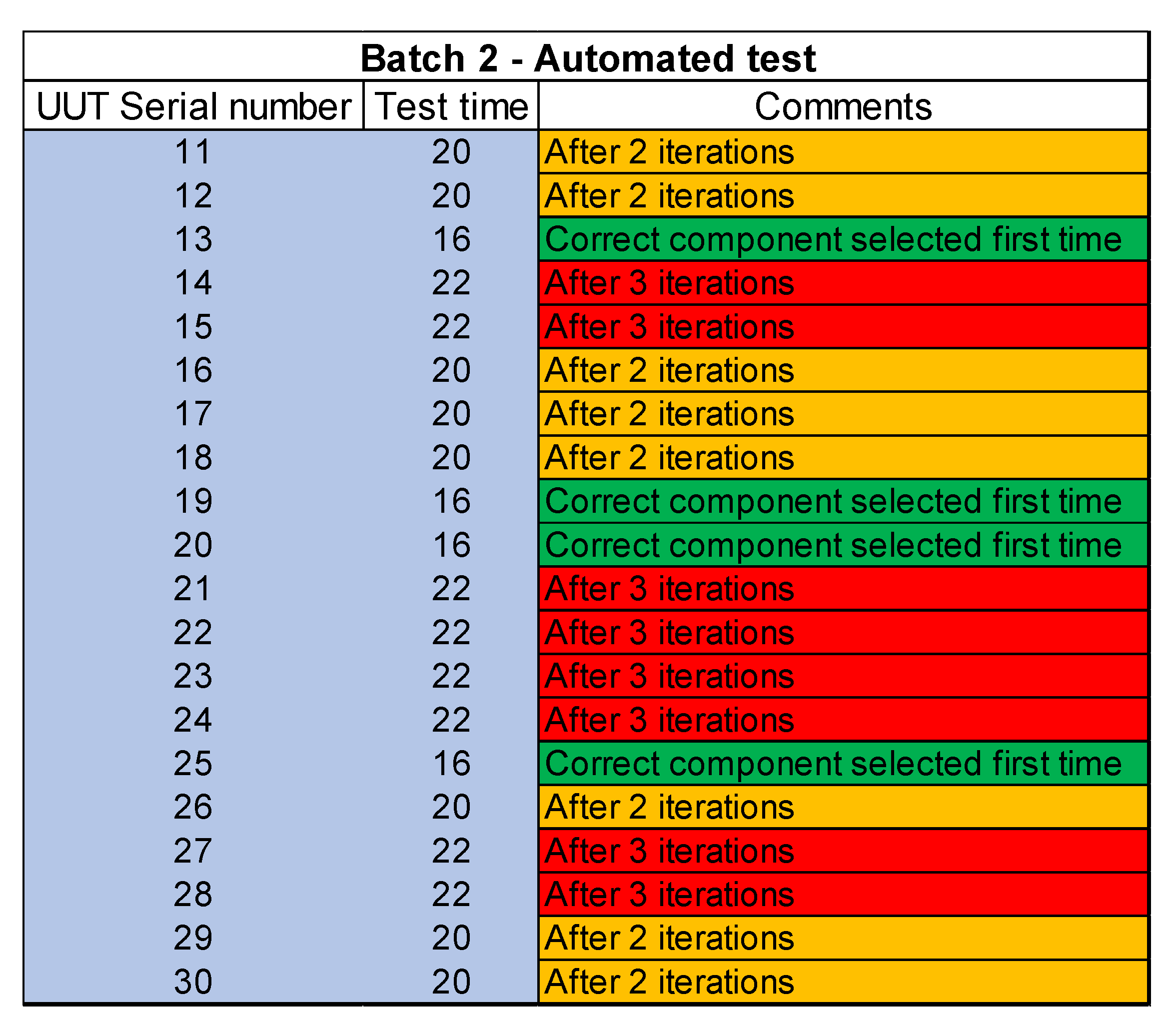 Sensors 23 00705 g019