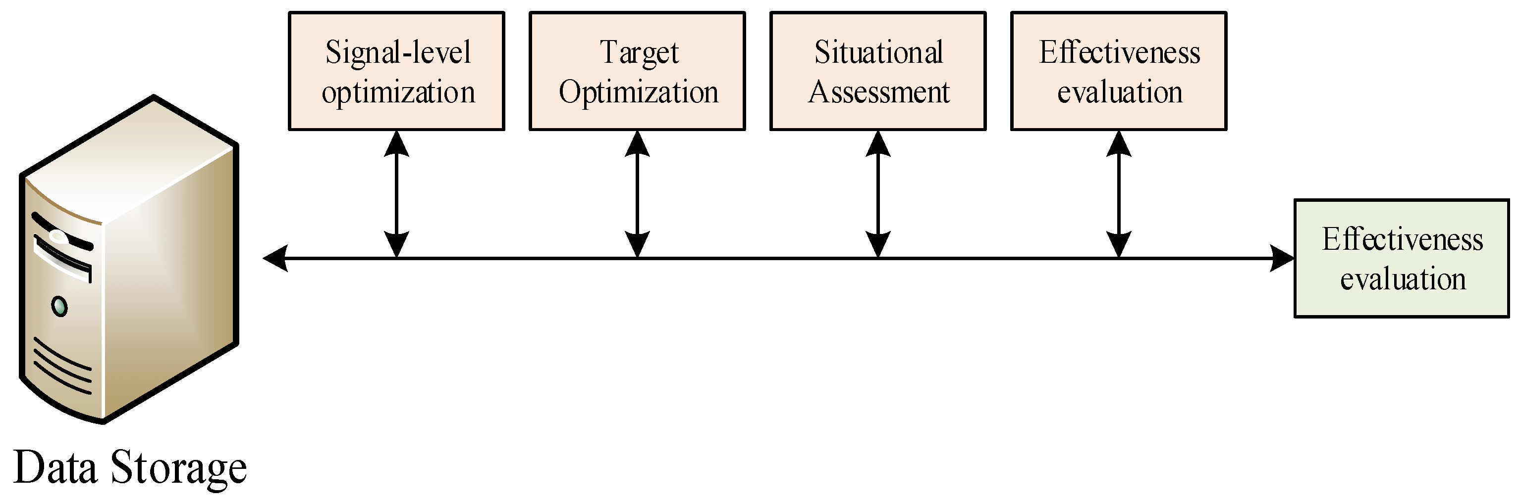 Sensors 23 00713 g004