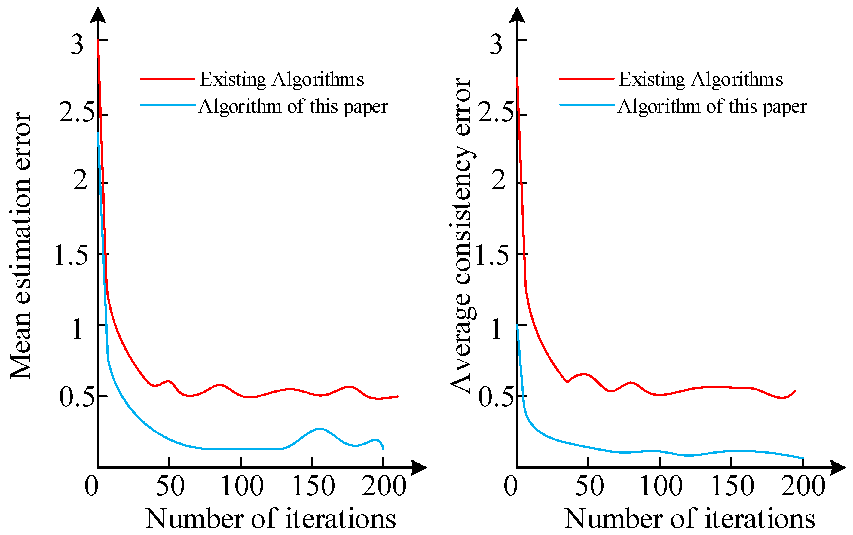 Sensors 23 00713 g005