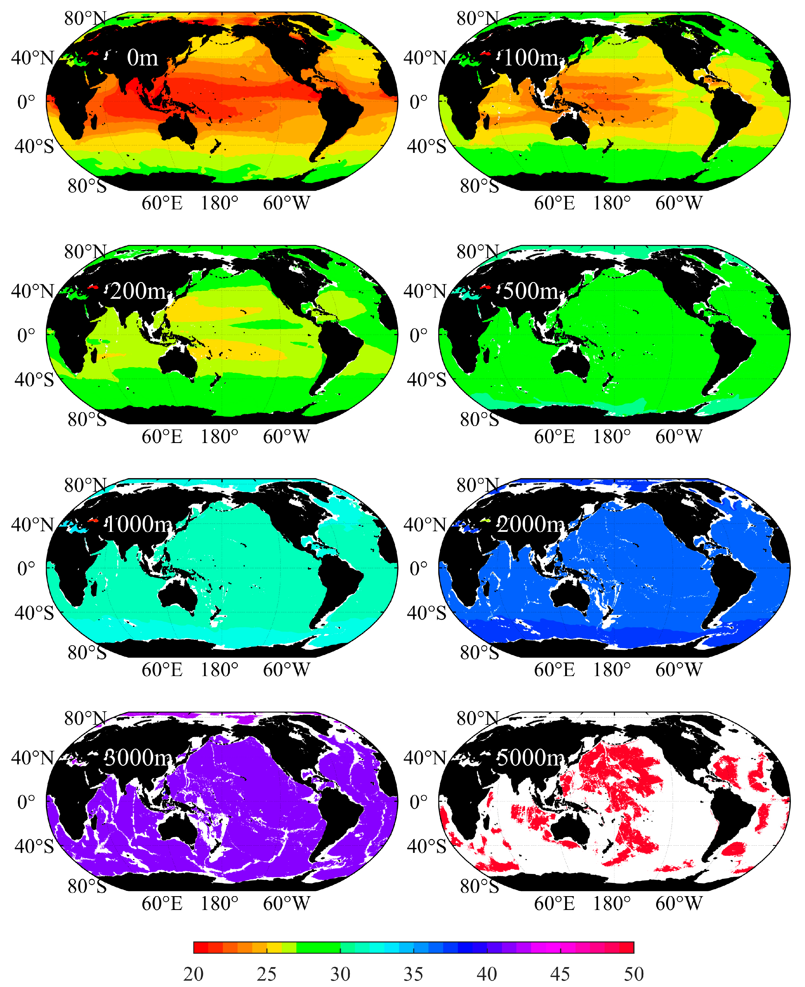 Sensors 23 00714 g002