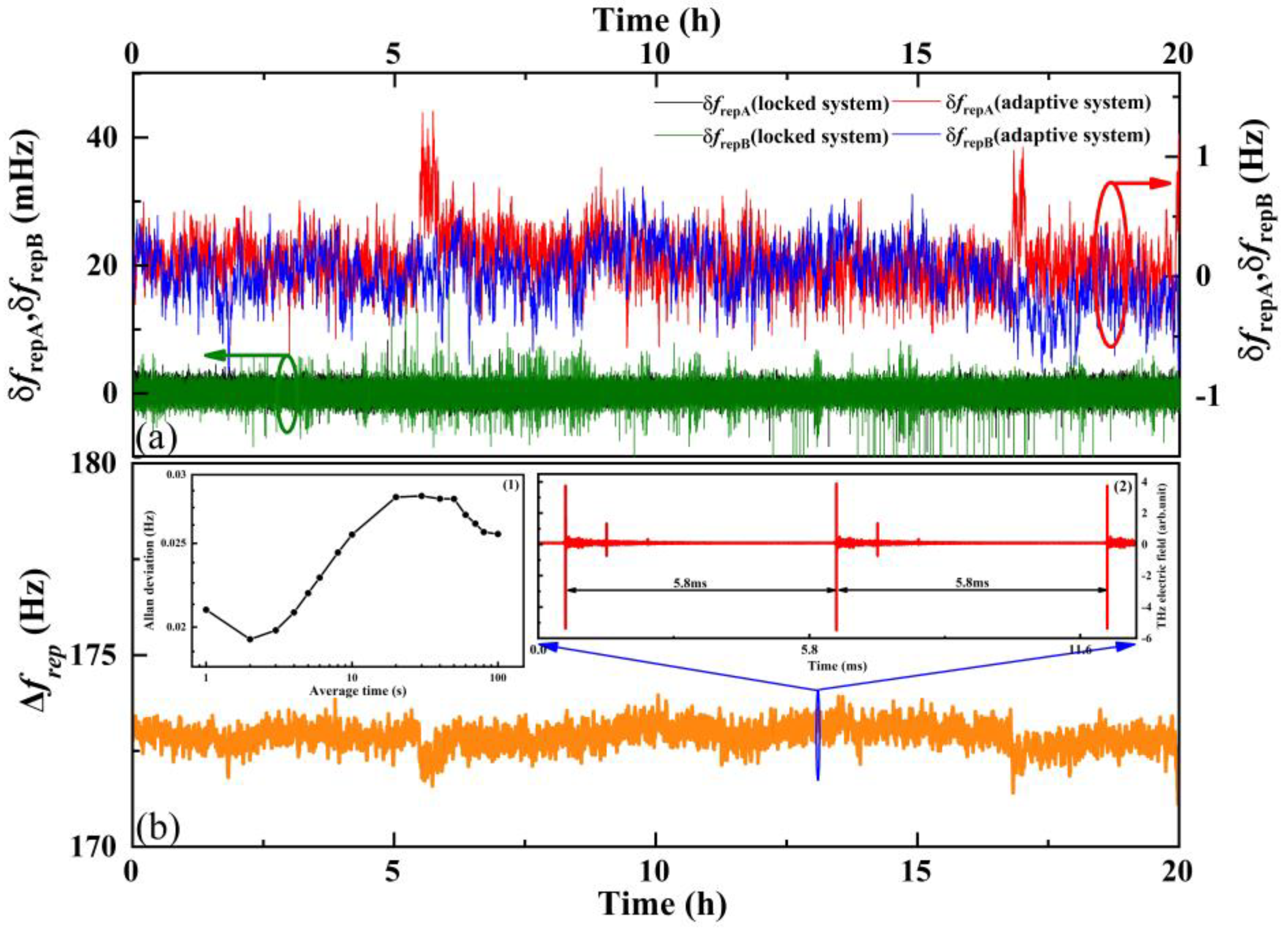 Sensors 23 00715 g002 Sensors 23 00715 g002
